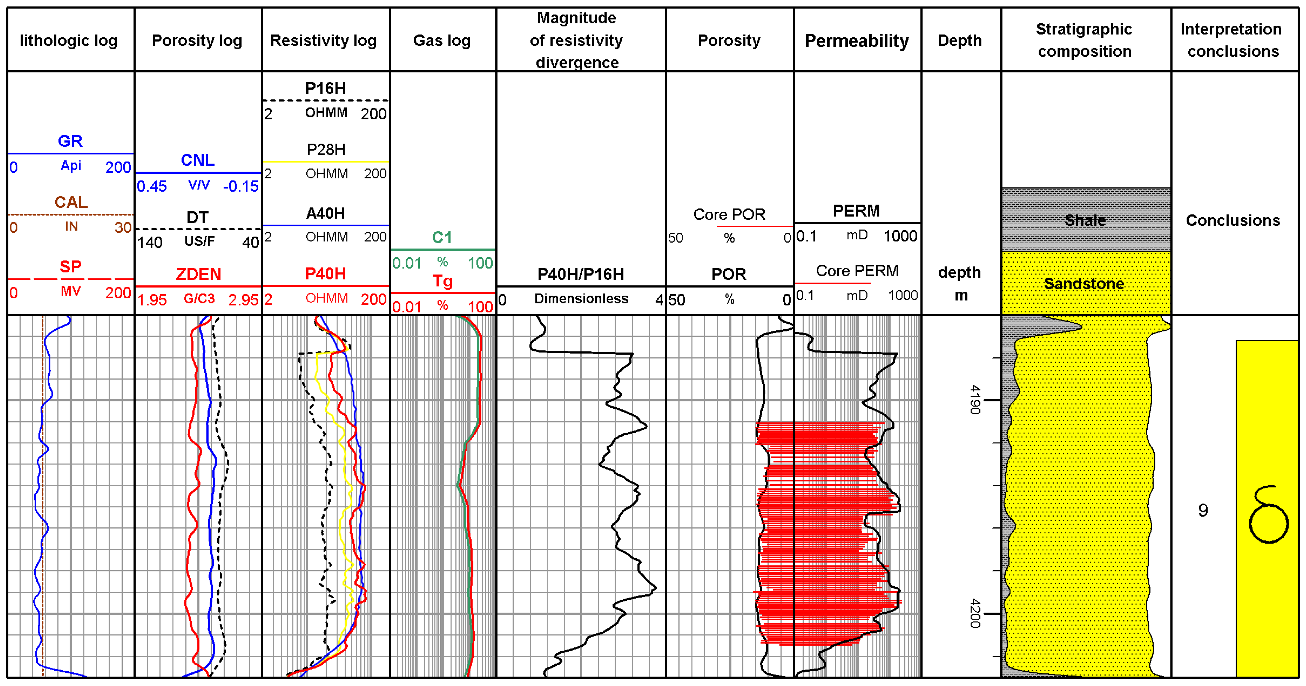 Processes 13 00947 g011