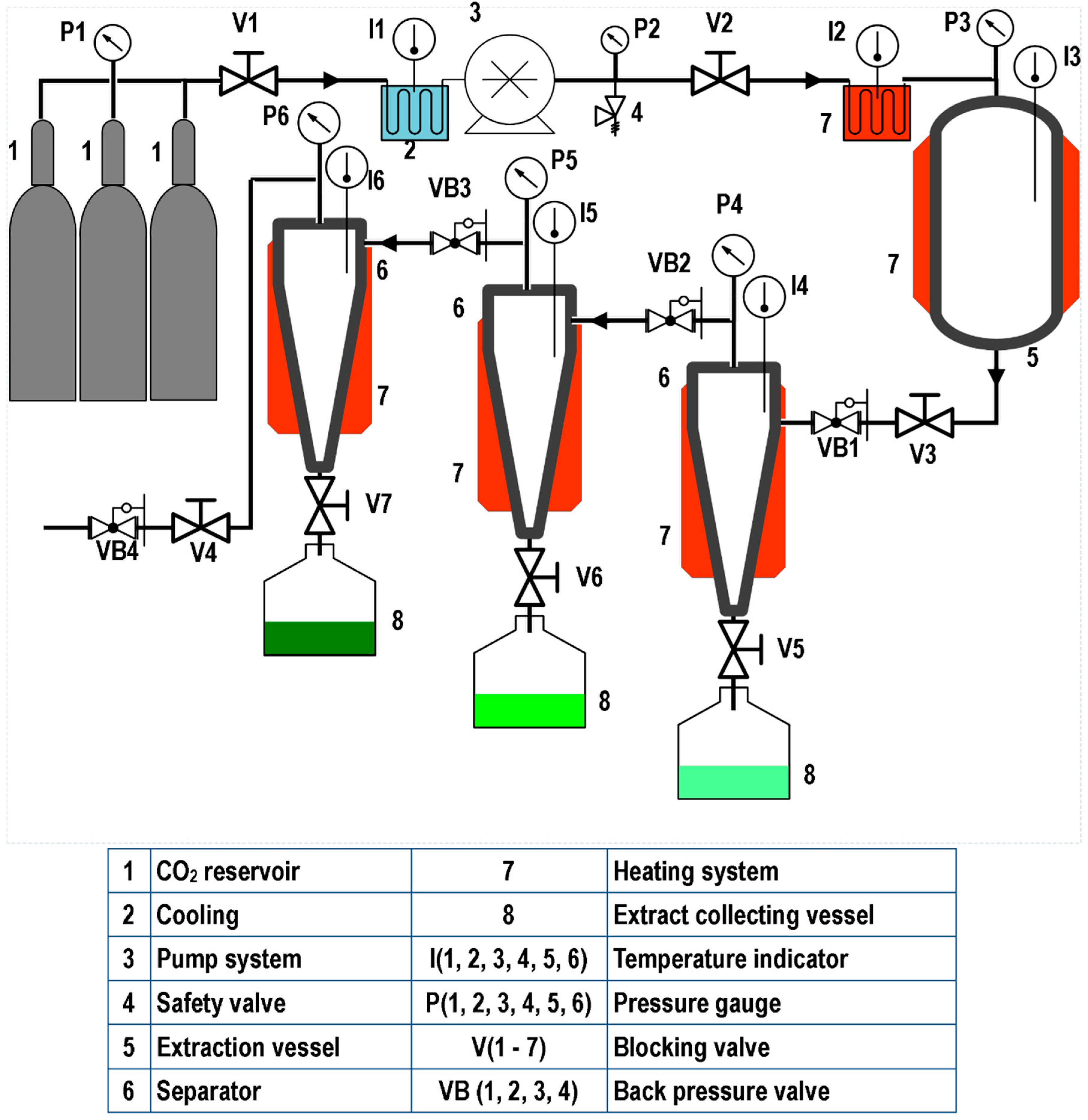 Processes 13 00948 g002
