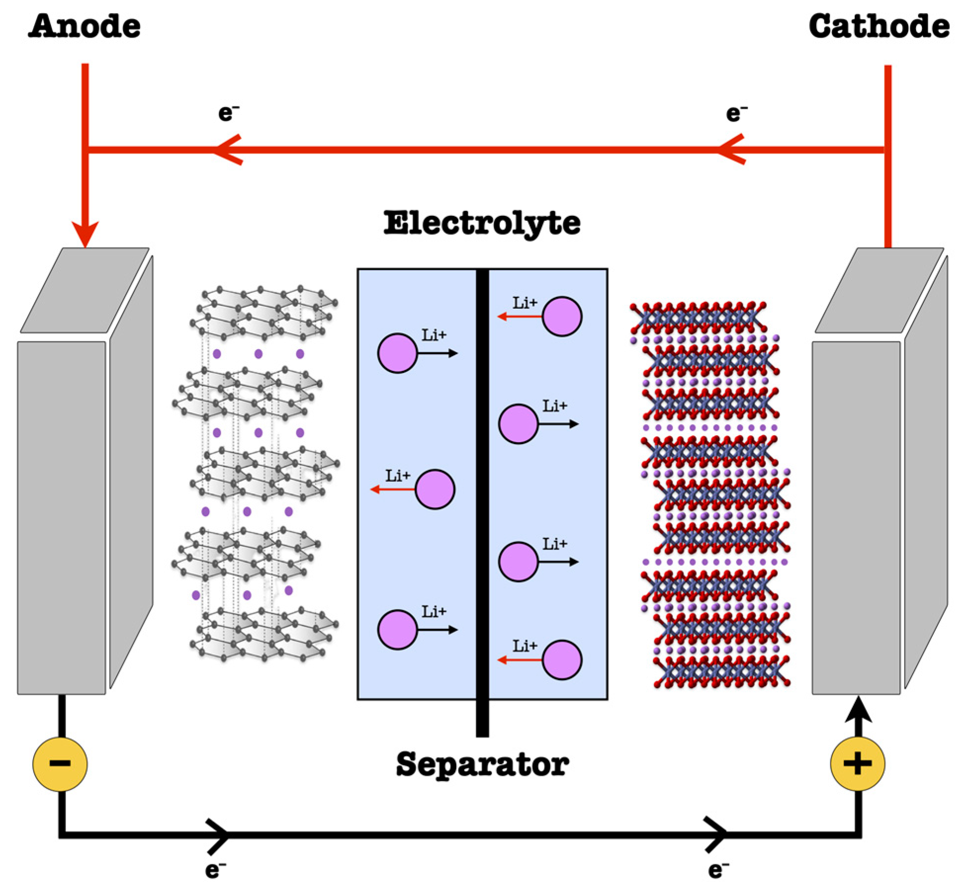Processes 13 00950 g001