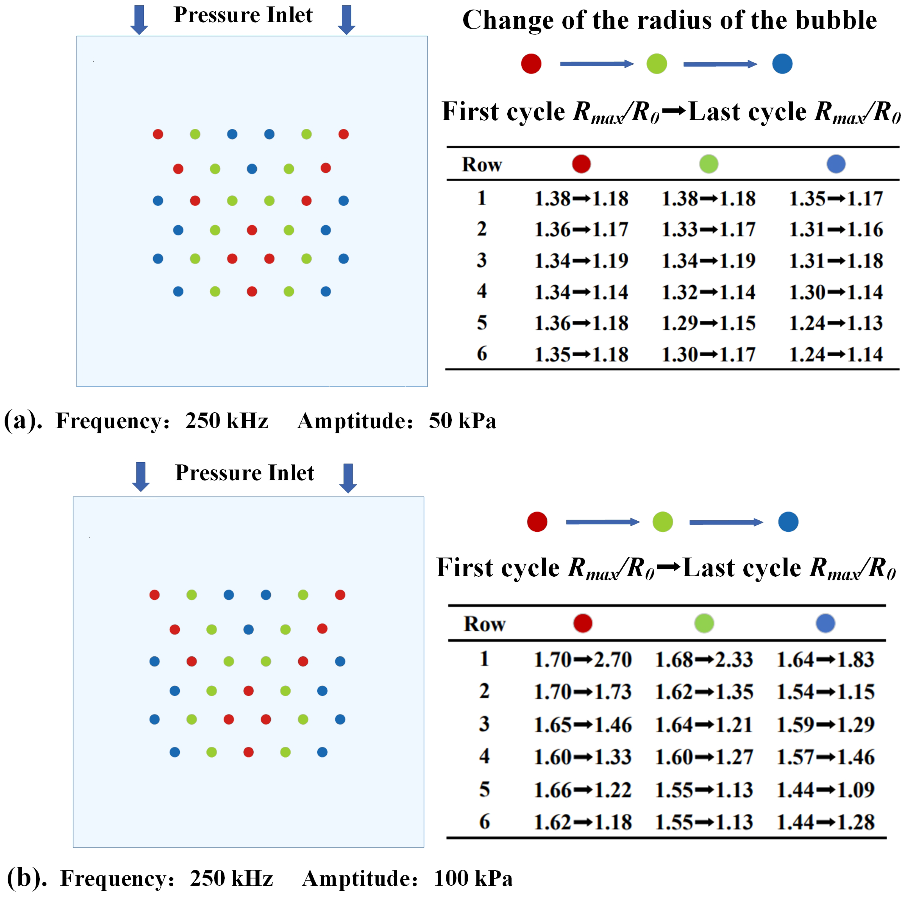 Processes 13 00951 g007