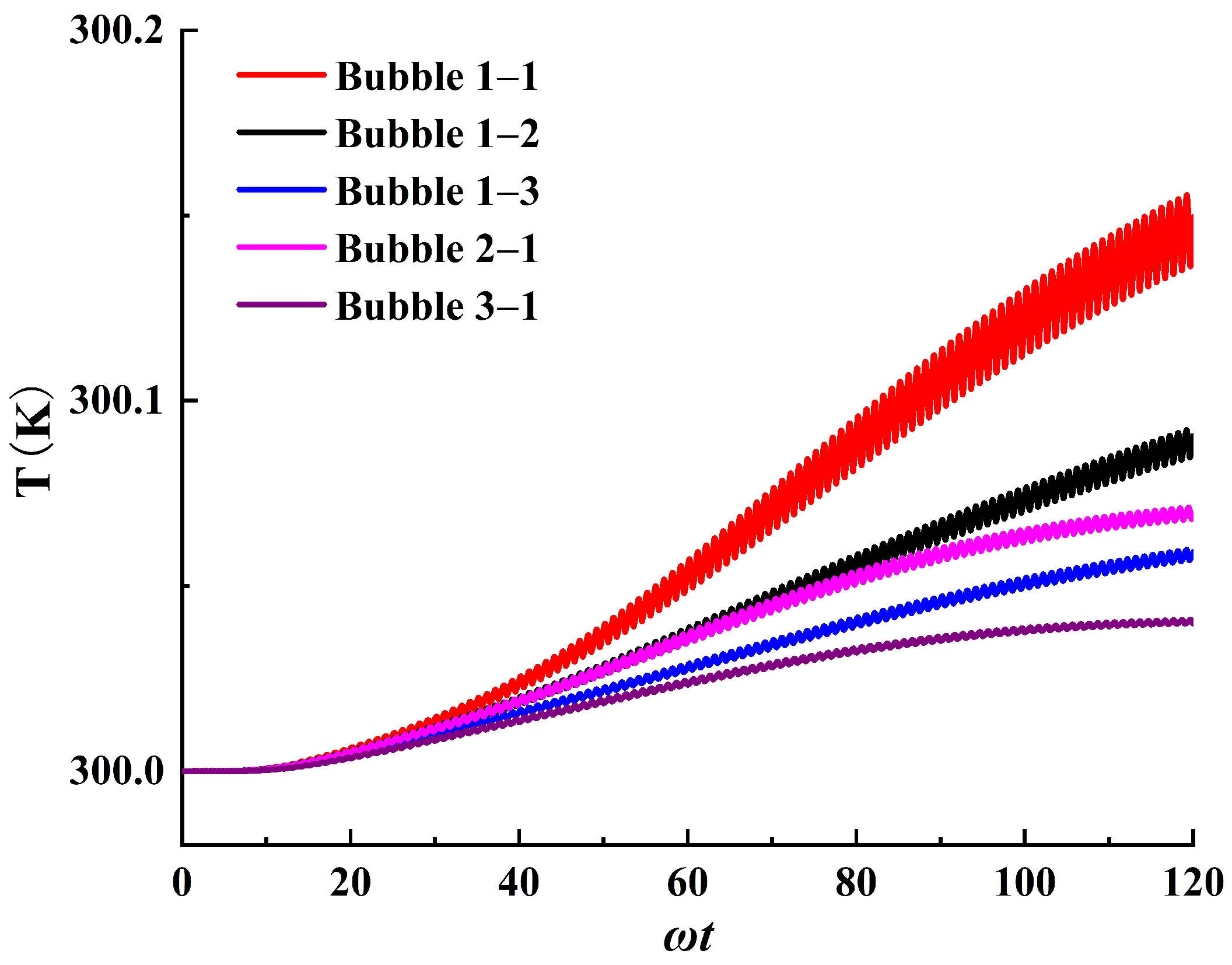 Processes 13 00951 g013