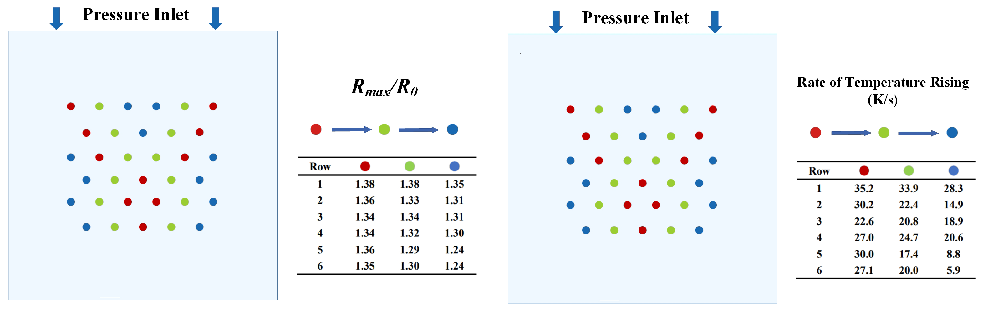 Processes 13 00951 g014