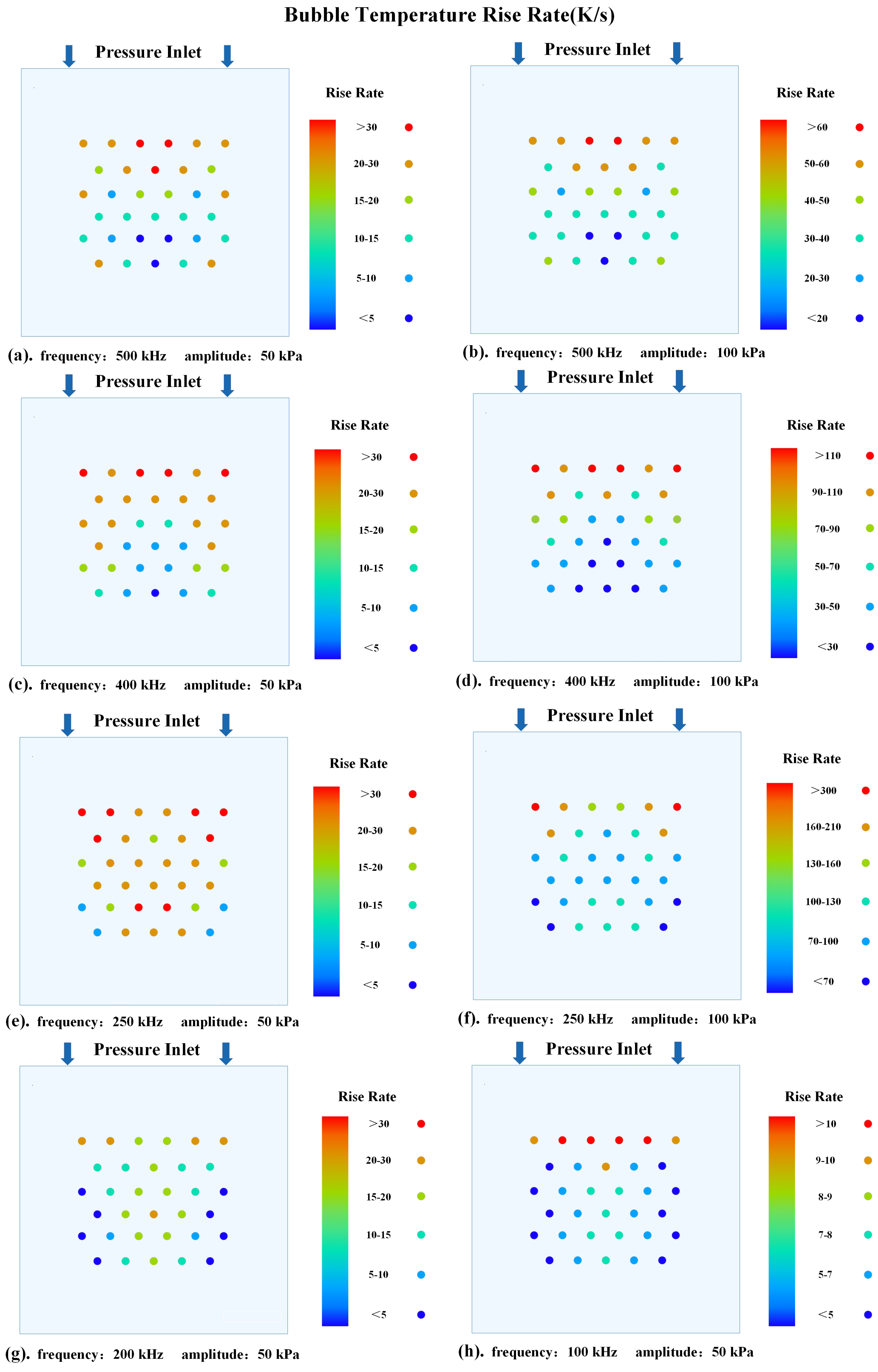 Processes 13 00951 g018