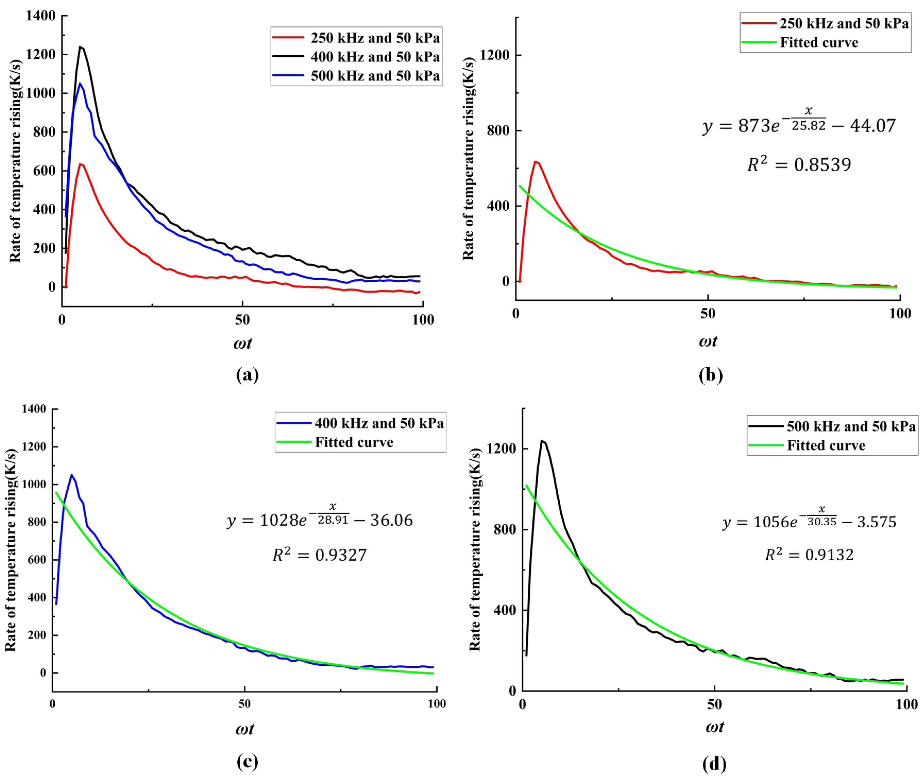 Processes 13 00951 g019