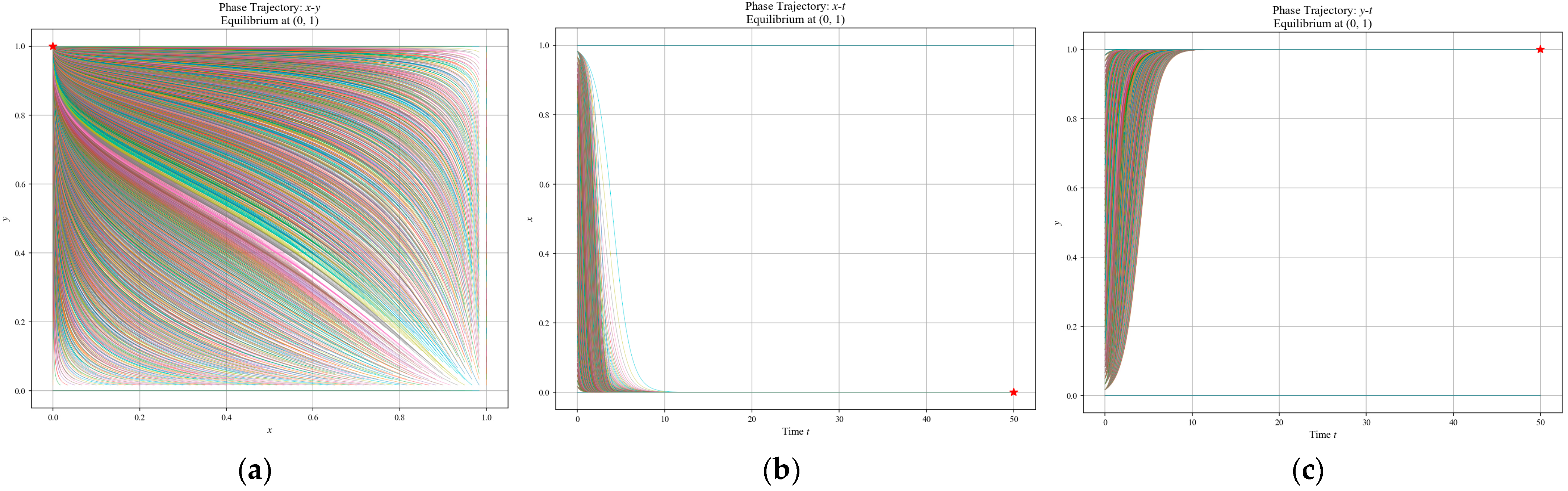 Processes 13 00952 g003