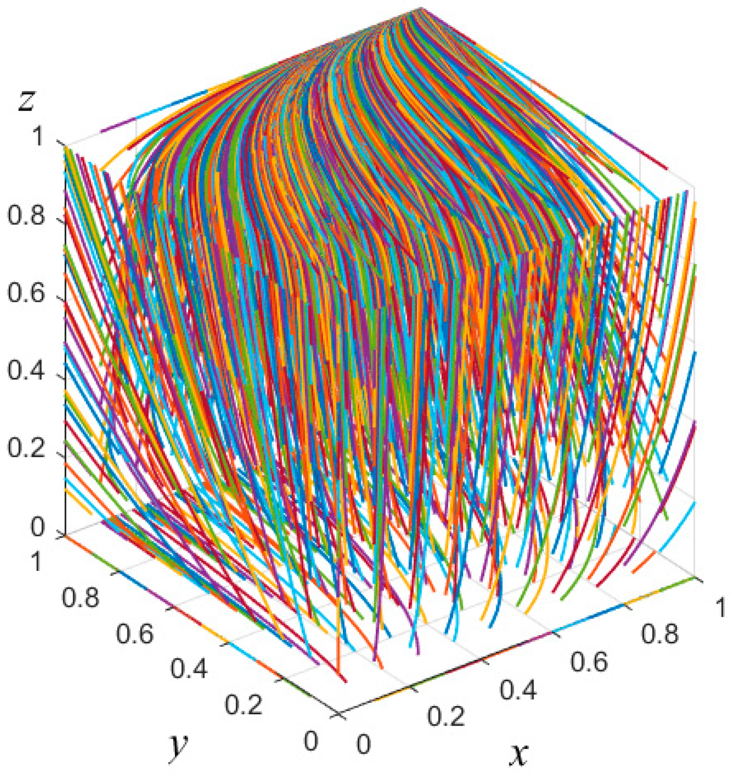 Processes 13 00952 g007