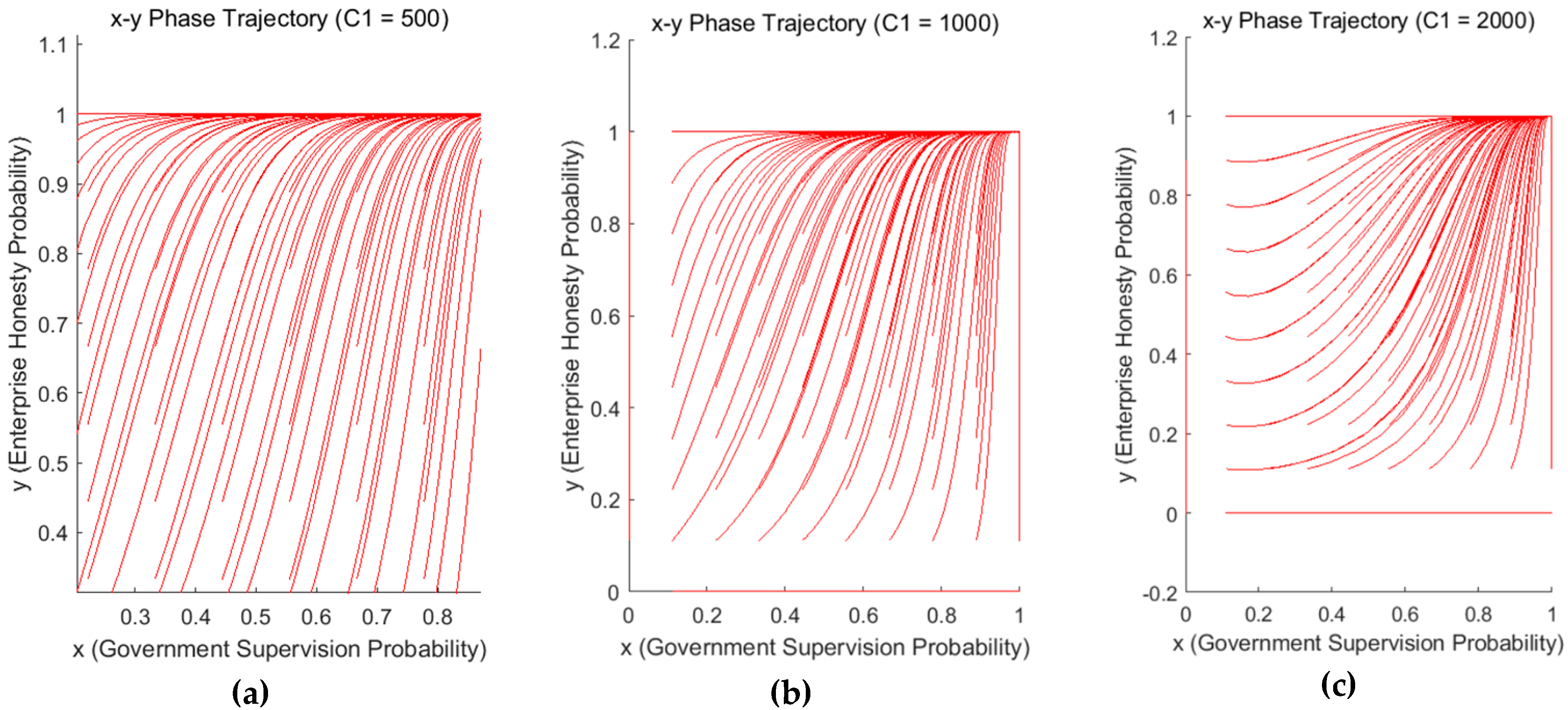 Processes 13 00952 g010