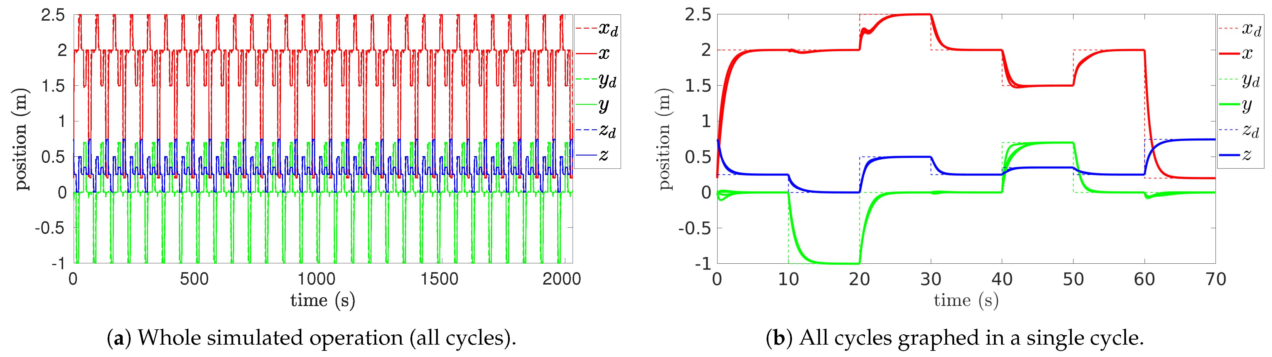 Processes 13 00953 g002