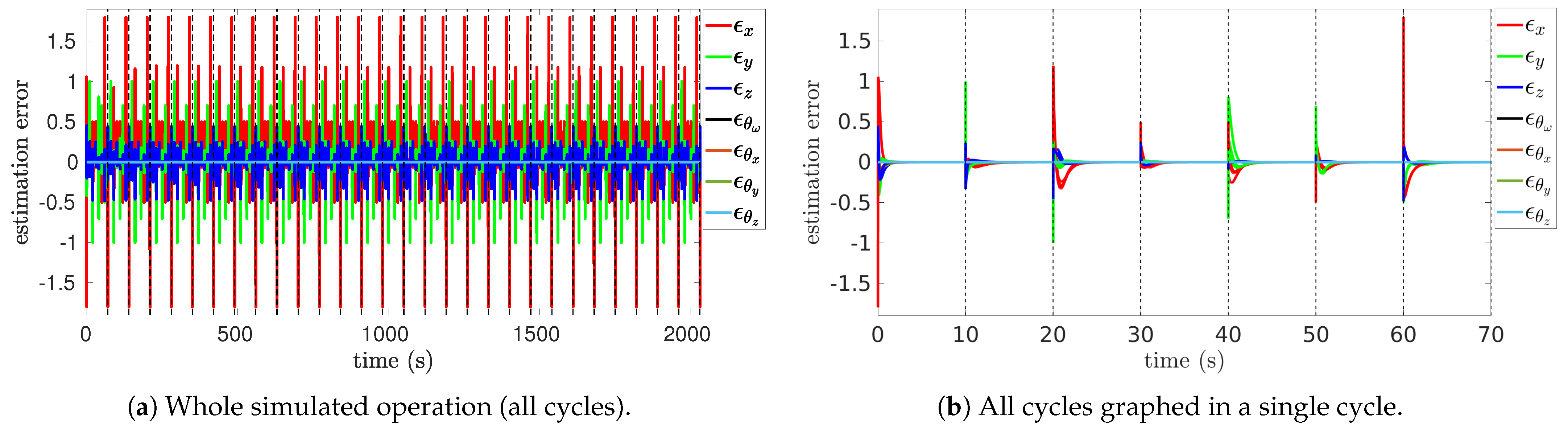 Processes 13 00953 g006