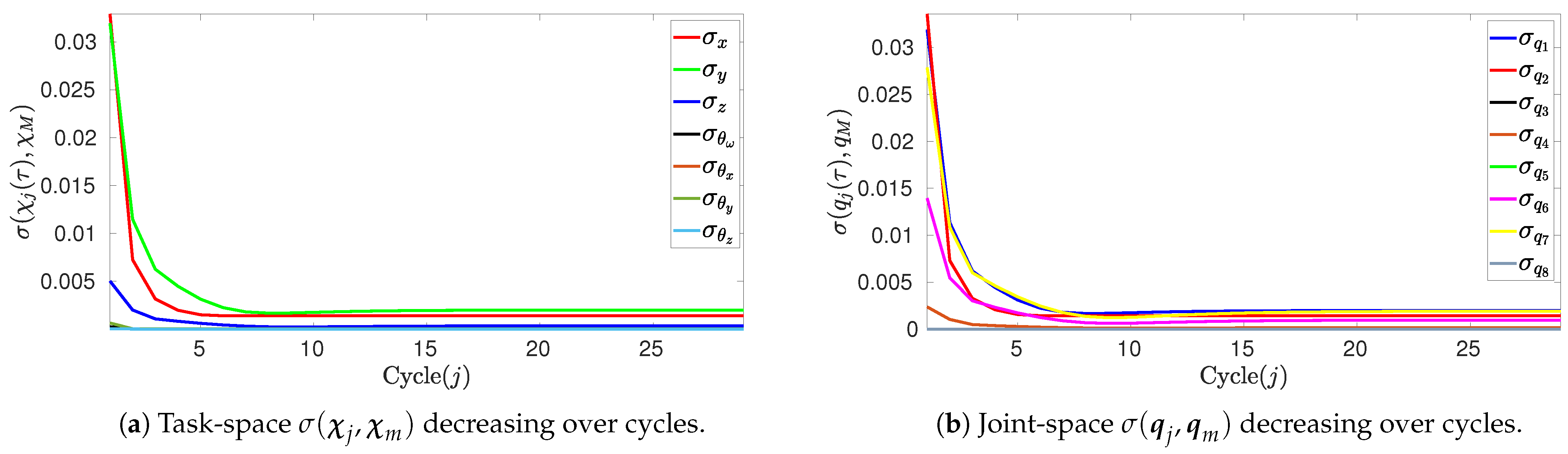 Processes 13 00953 g009
