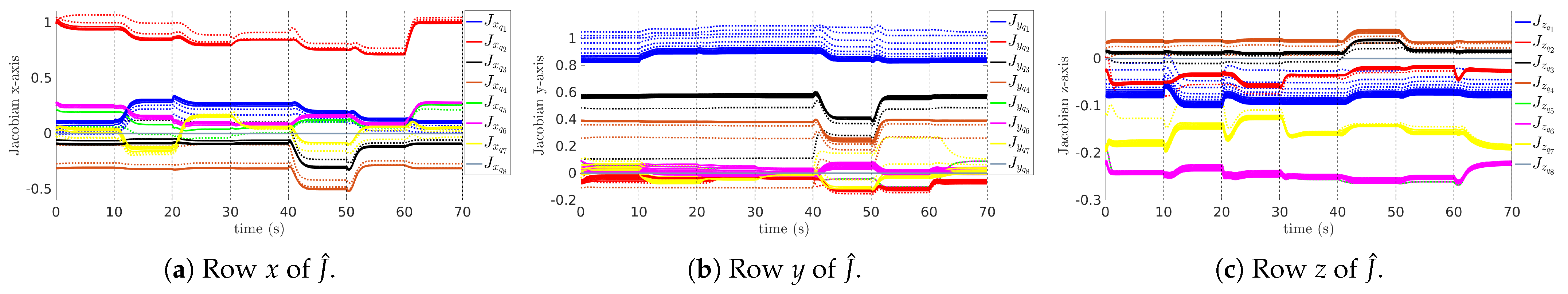 Processes 13 00953 g010