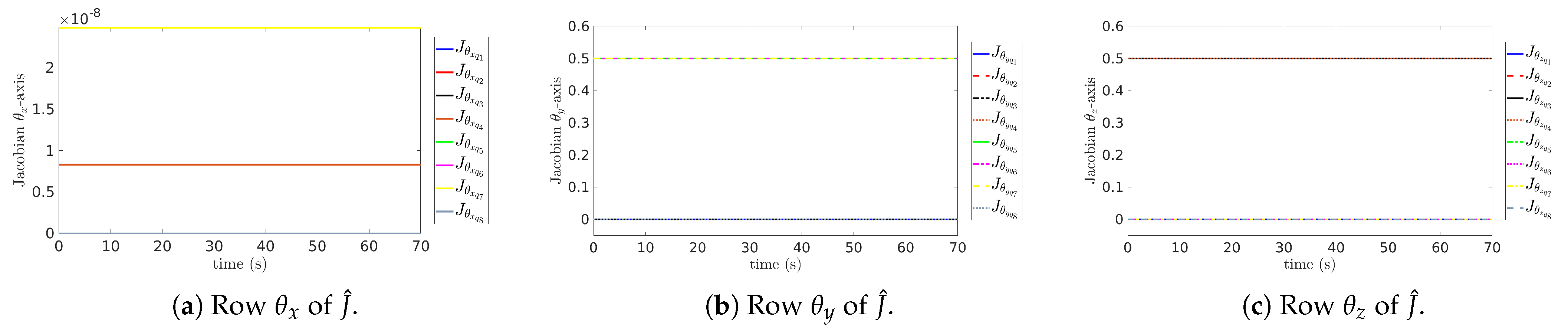 Processes 13 00953 g011