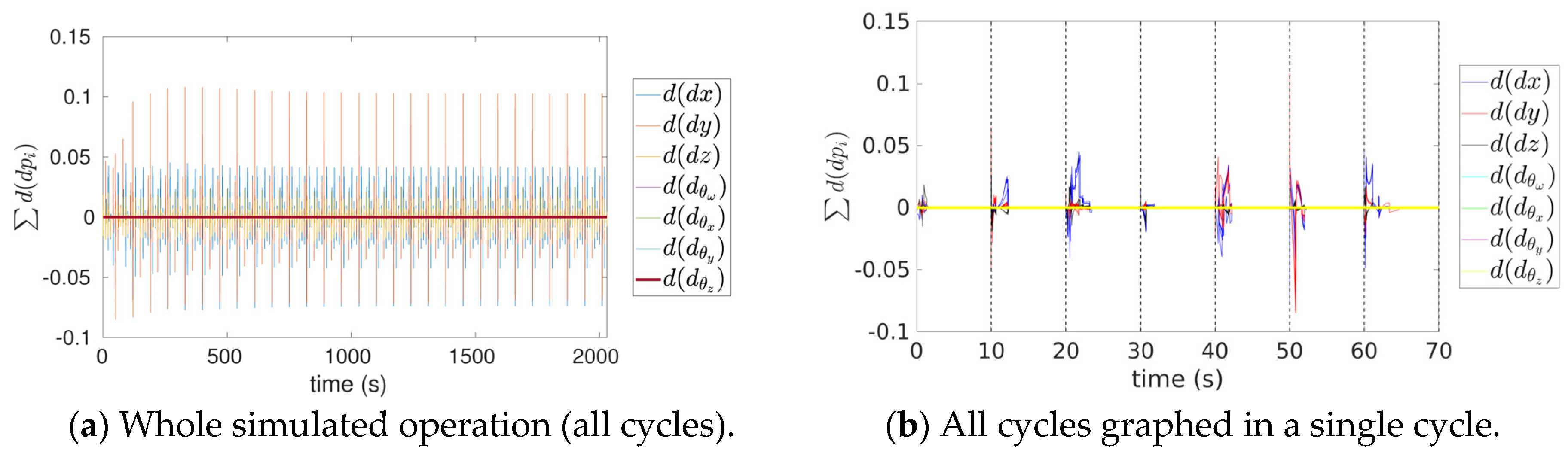 Processes 13 00953 g012
