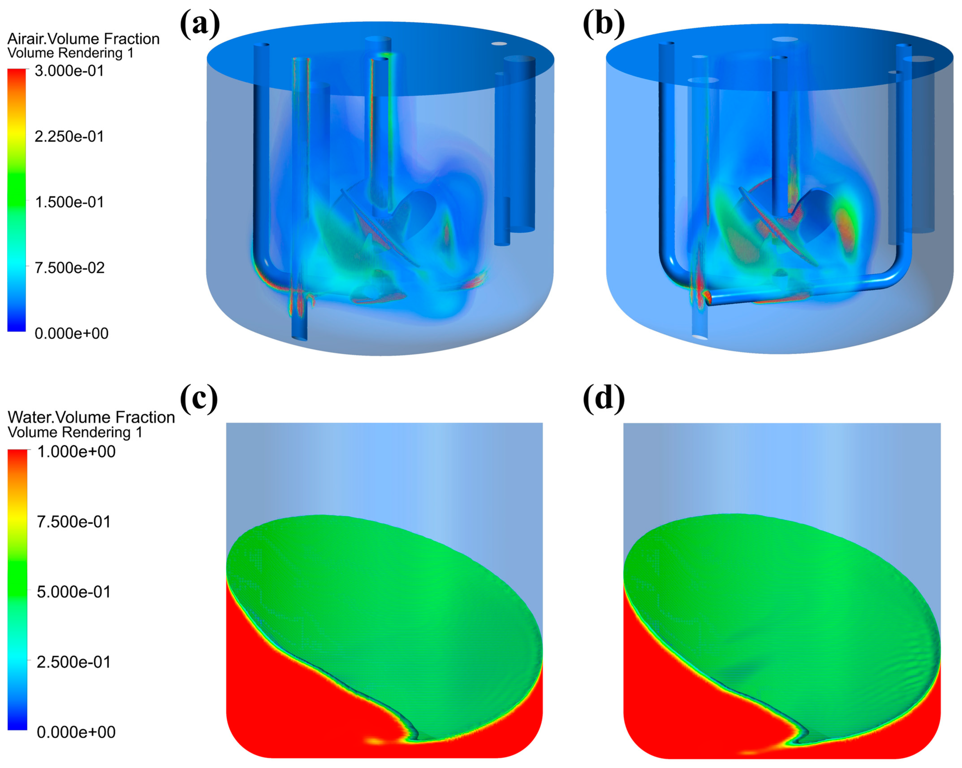 Processes 13 00955 g003