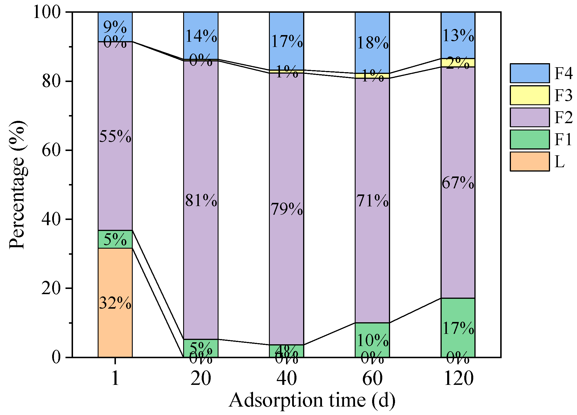 Processes 13 00957 g009
