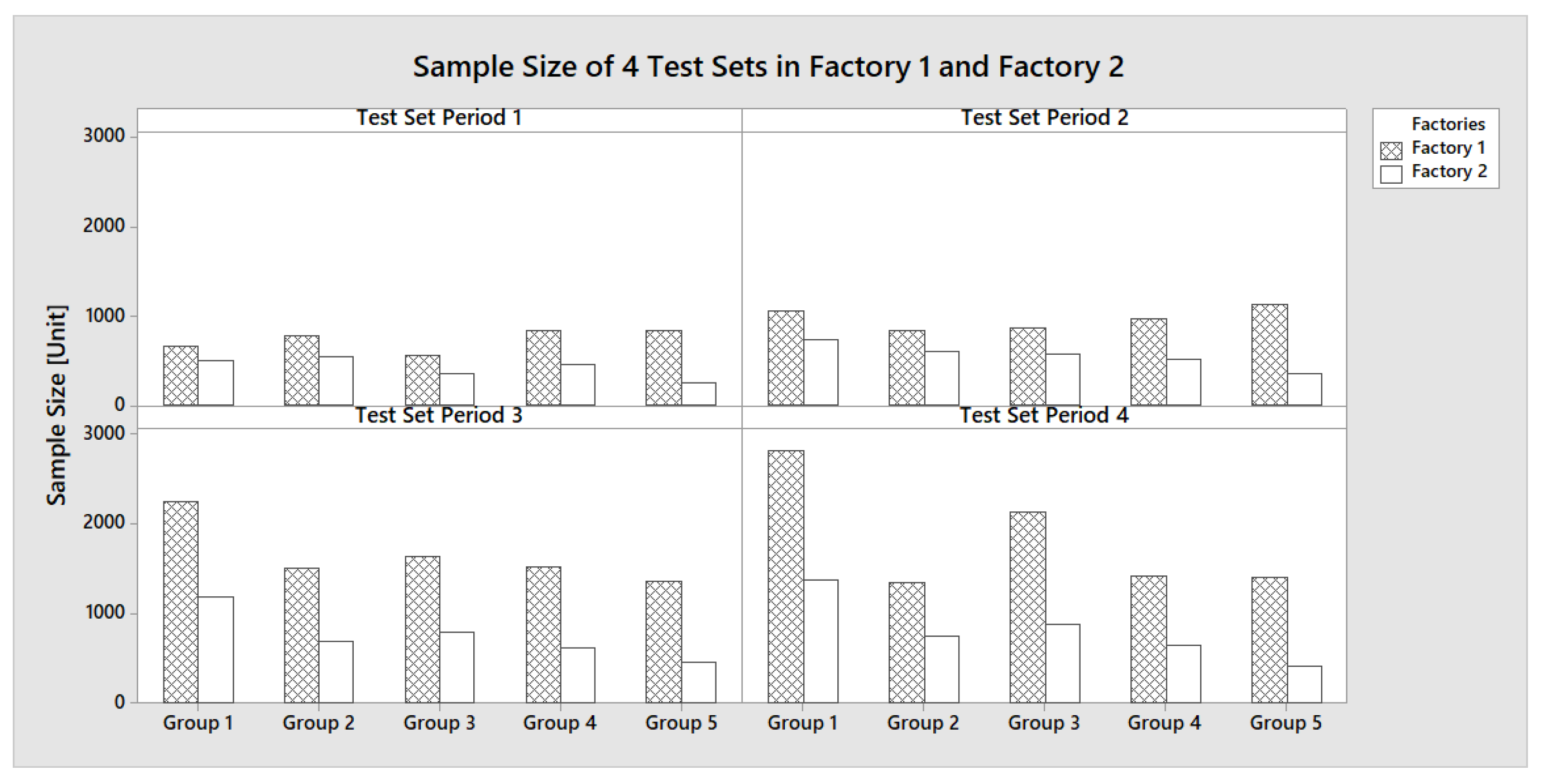Processes 13 00962 g003