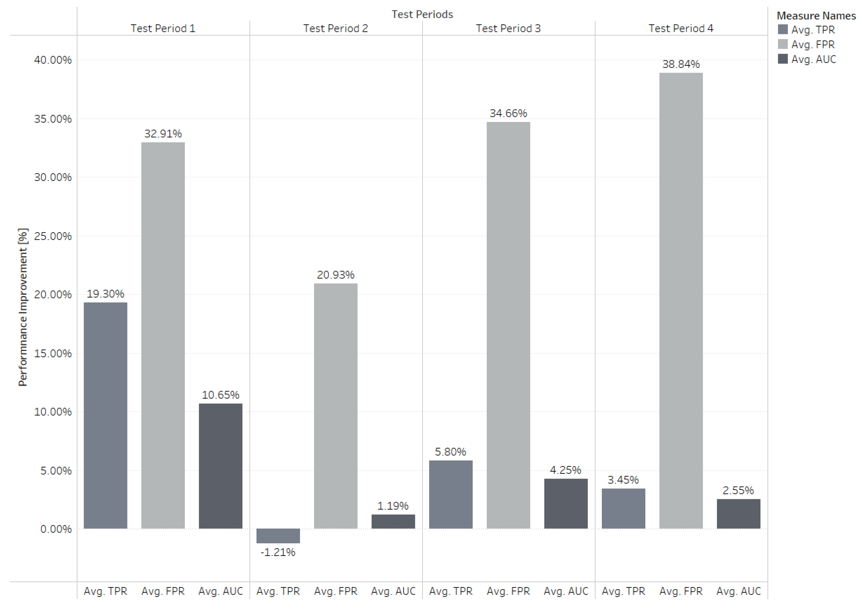 Processes 13 00962 g009