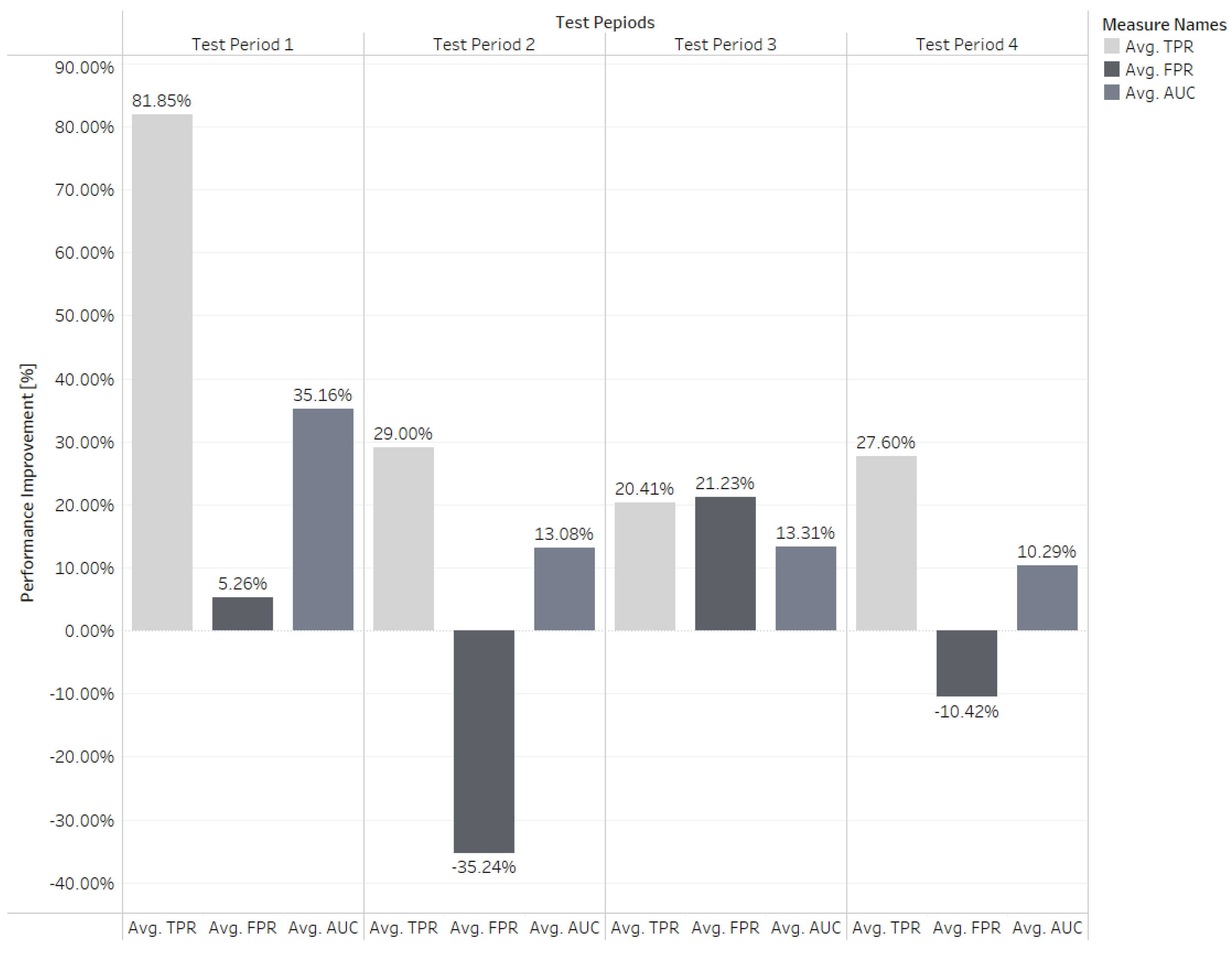 Processes 13 00962 g010