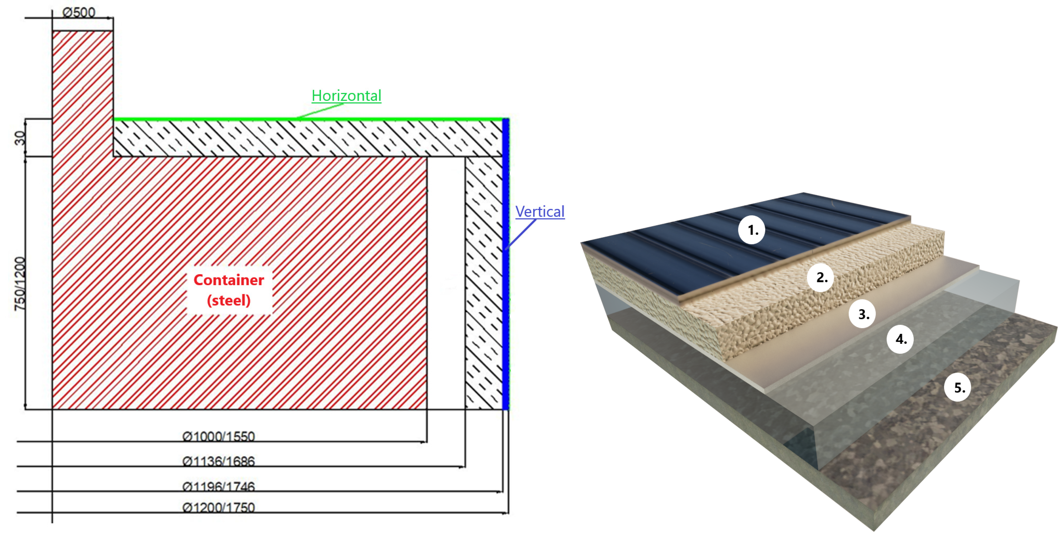 Processes 13 00963 g001