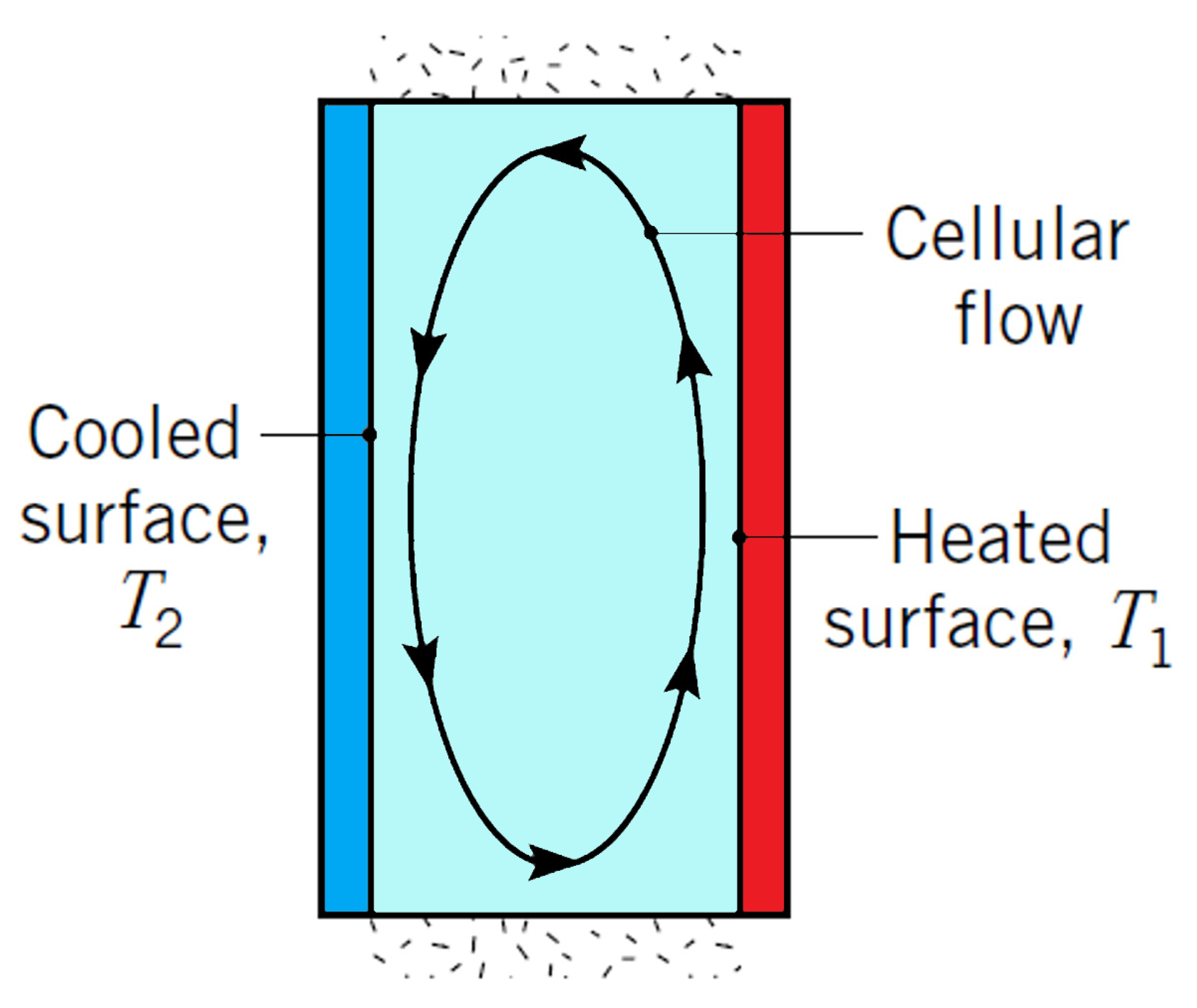 Processes 13 00963 g002