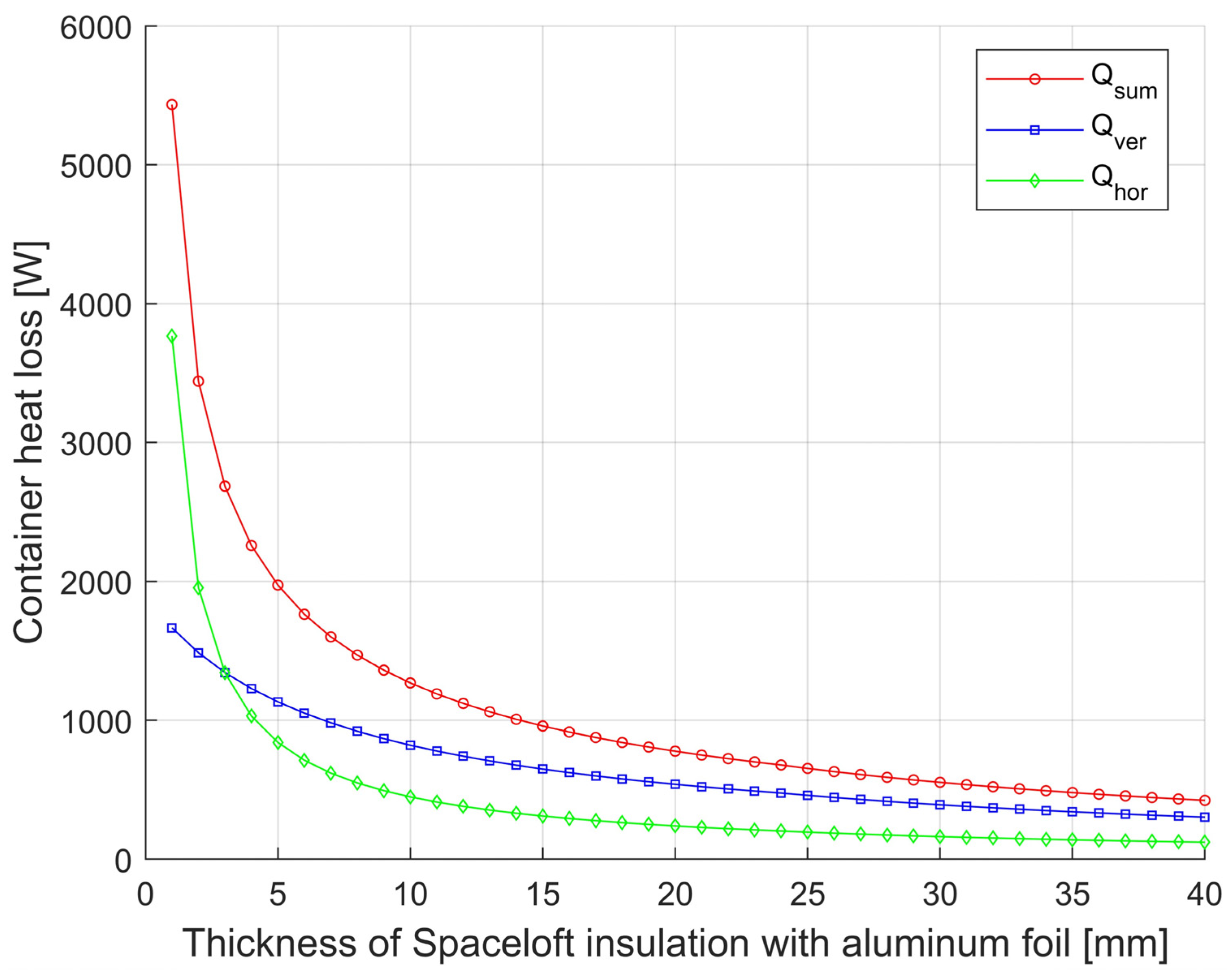 Processes 13 00963 g004