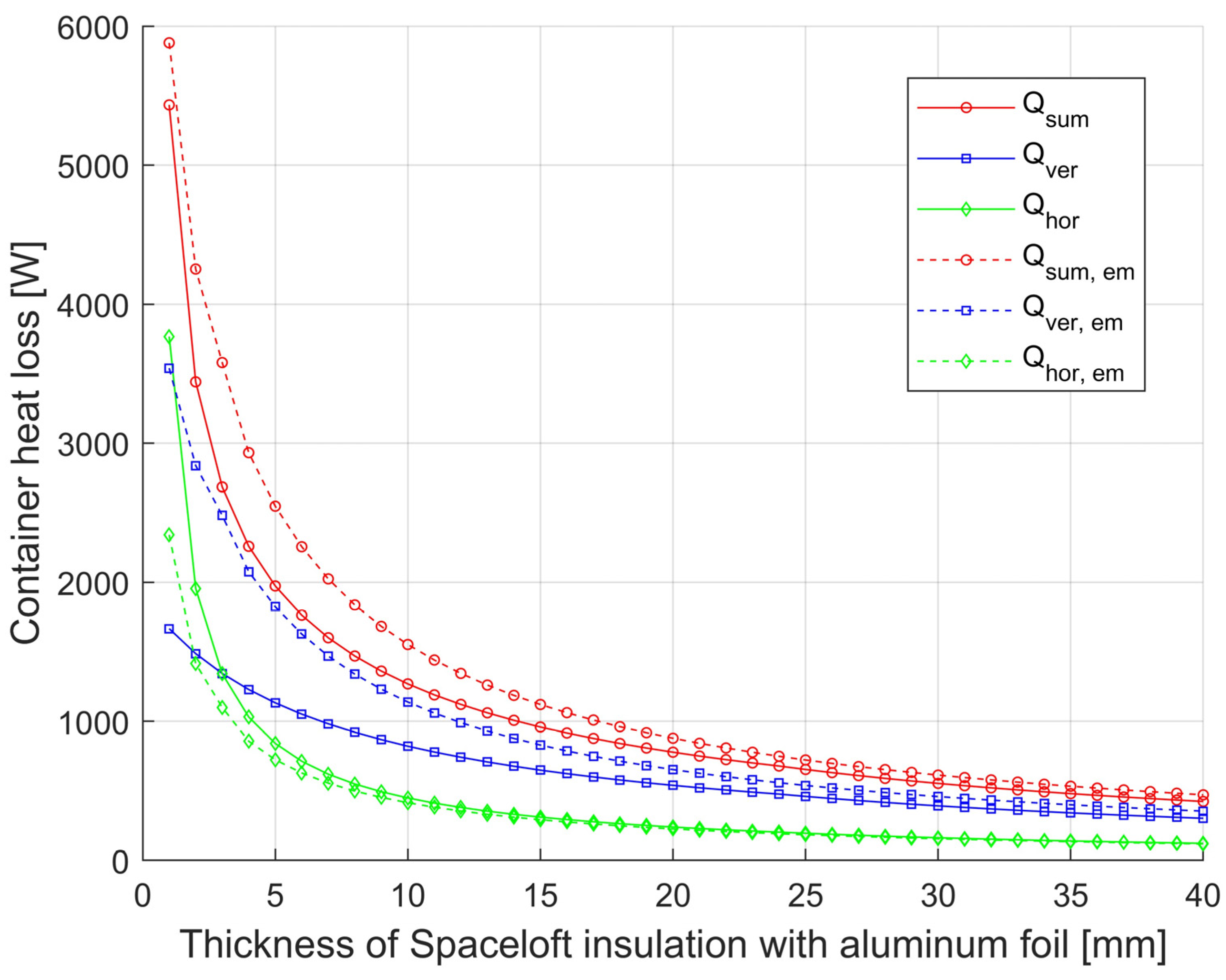 Processes 13 00963 g006