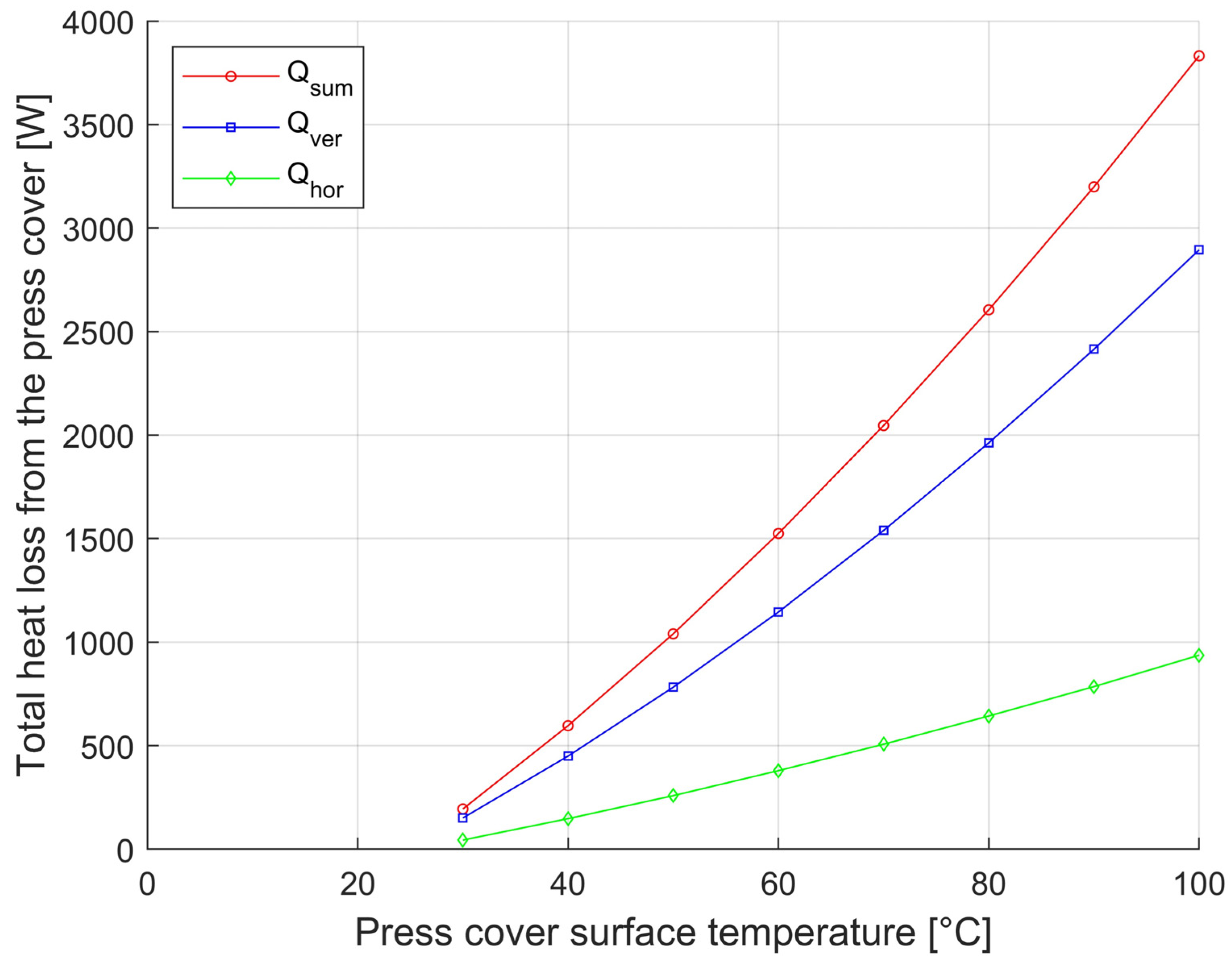 Processes 13 00963 g007