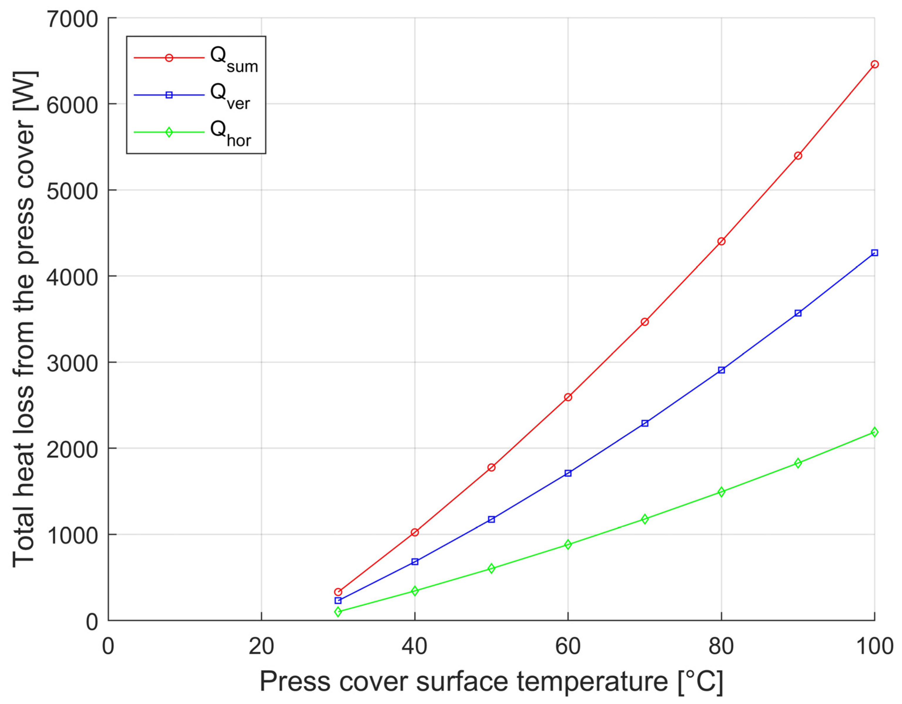 Processes 13 00963 g008