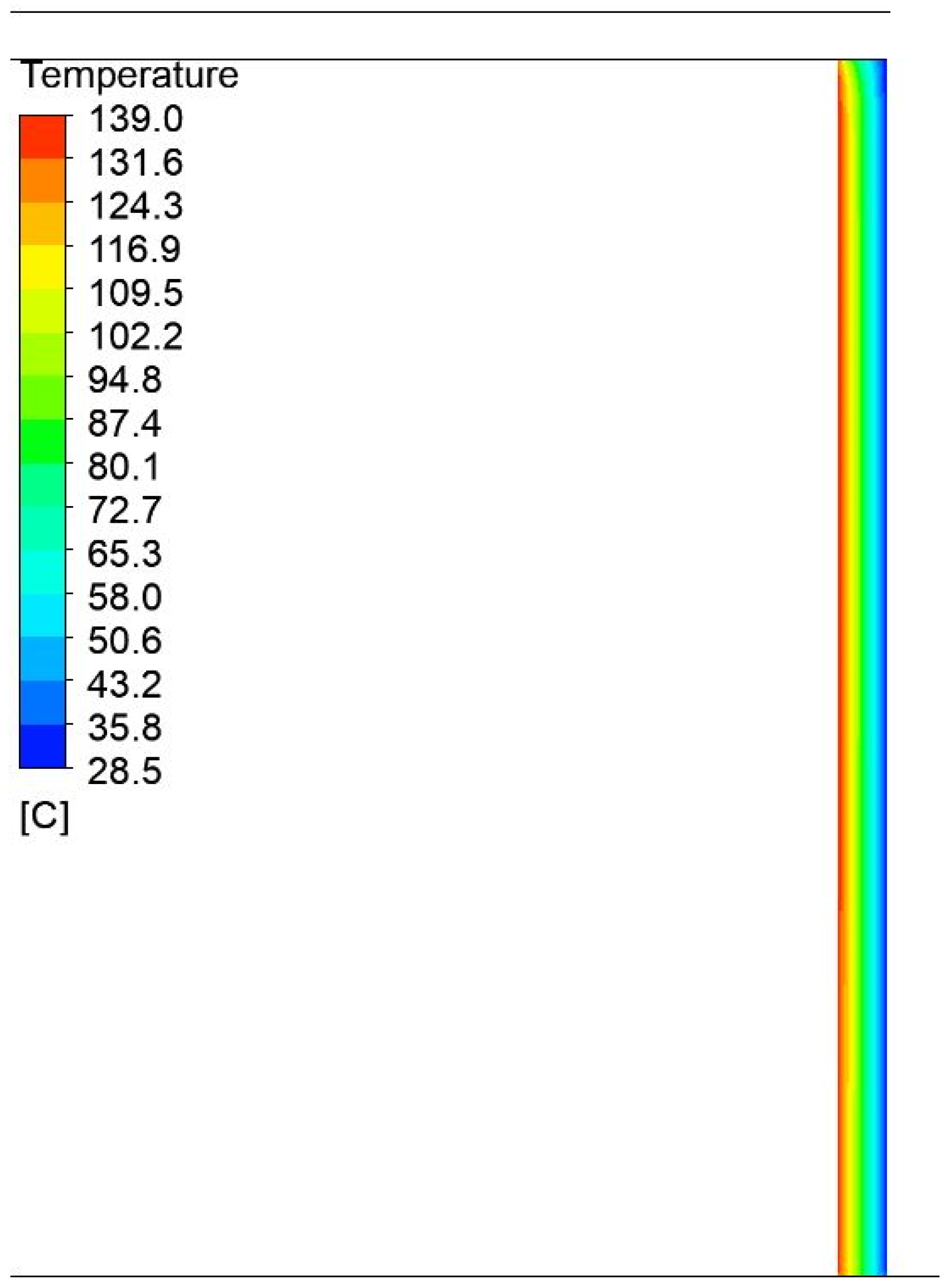Processes 13 00963 g012
