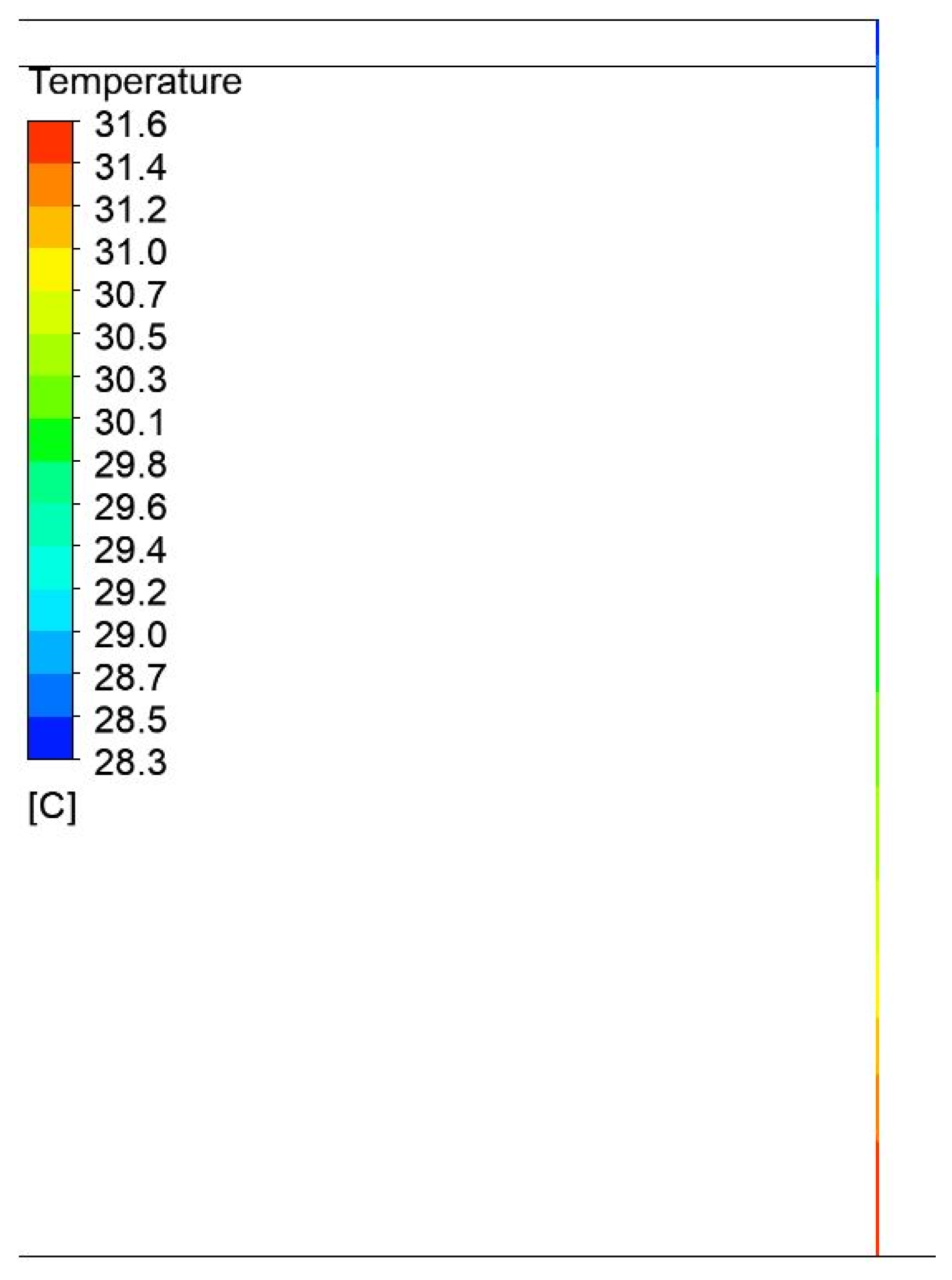 Processes 13 00963 g013