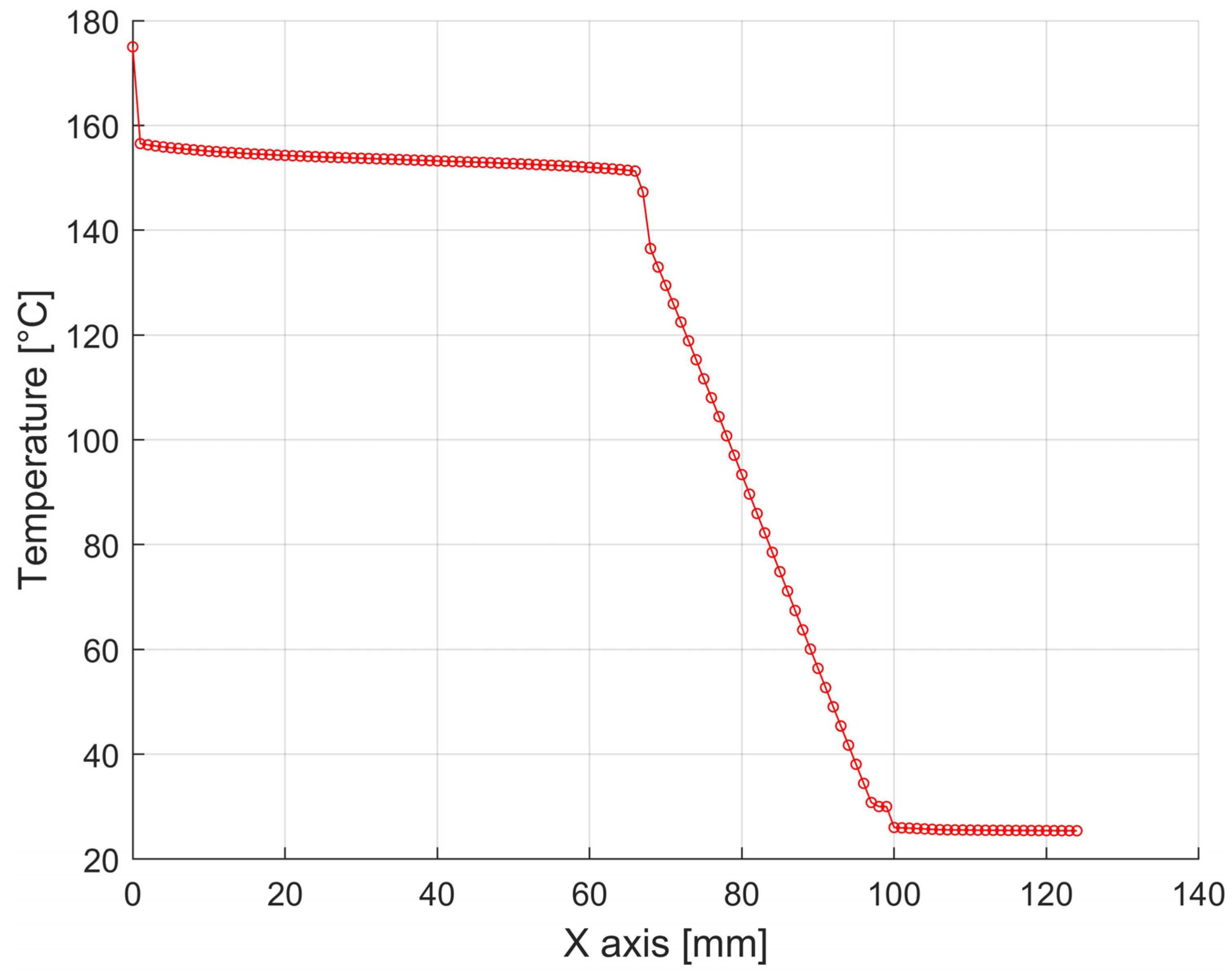 Processes 13 00963 g016