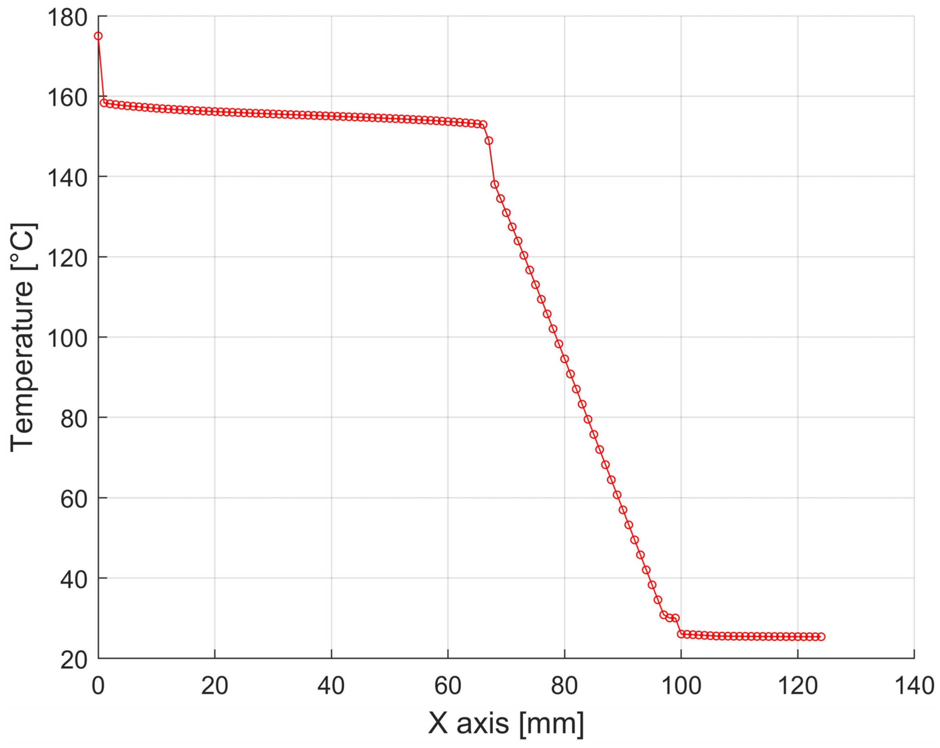 Processes 13 00963 g025