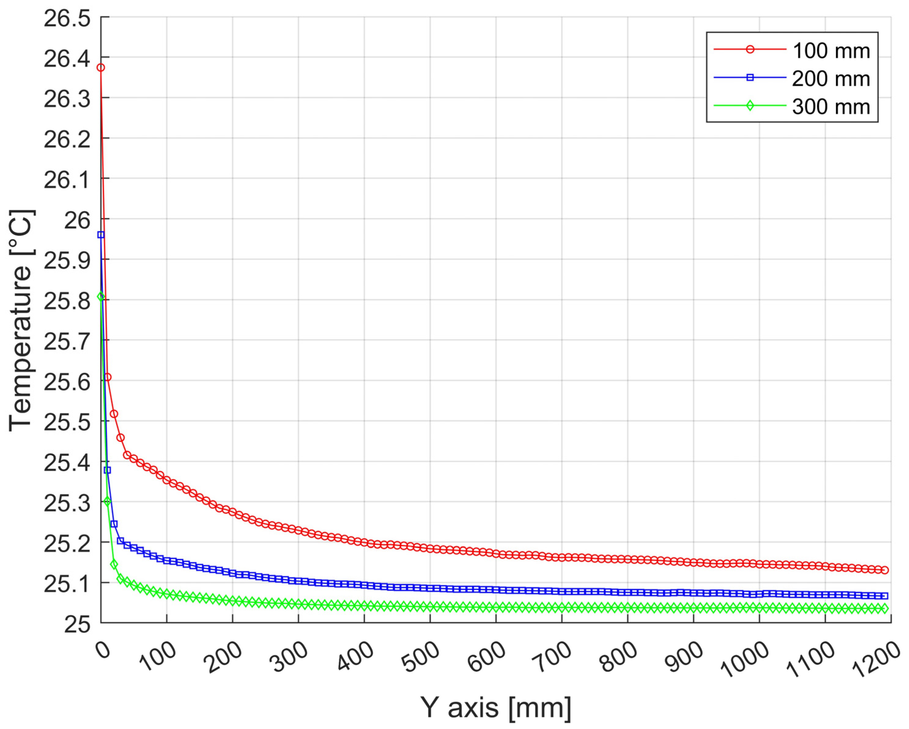 Processes 13 00963 g026
