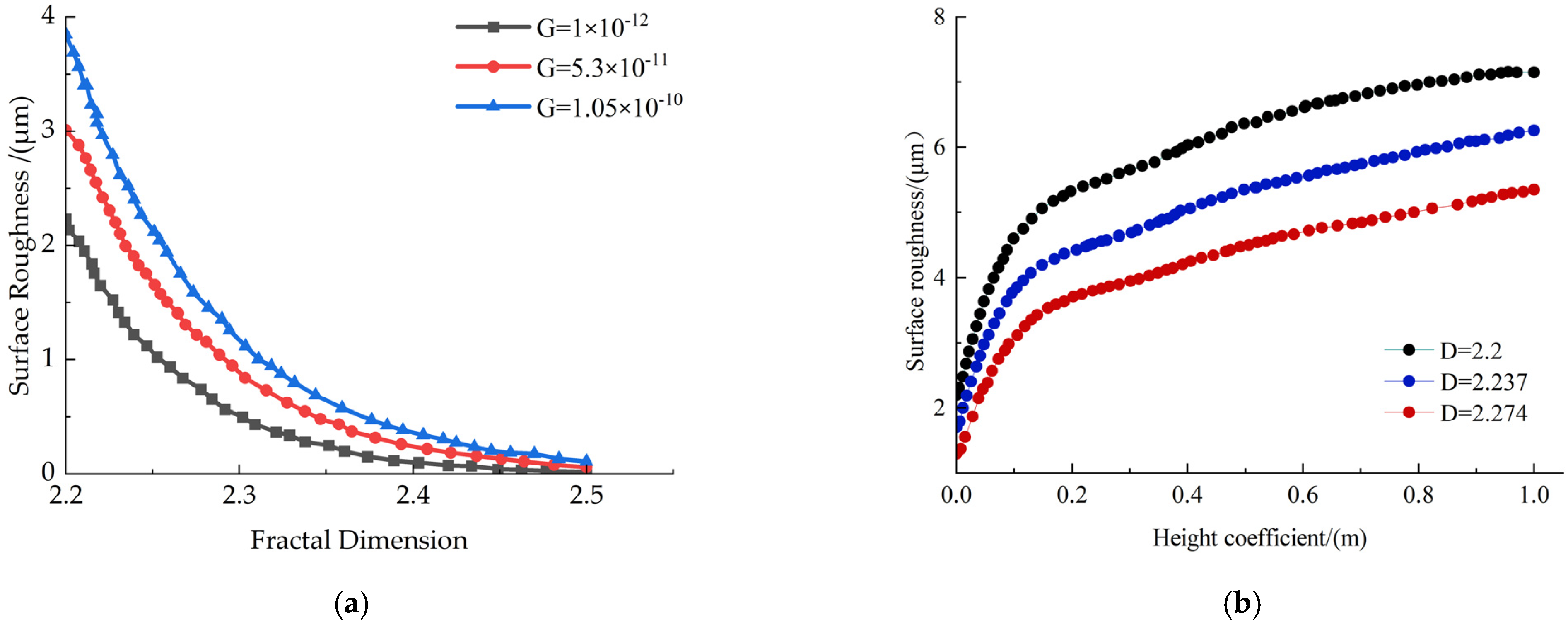 Processes 13 00968 g003