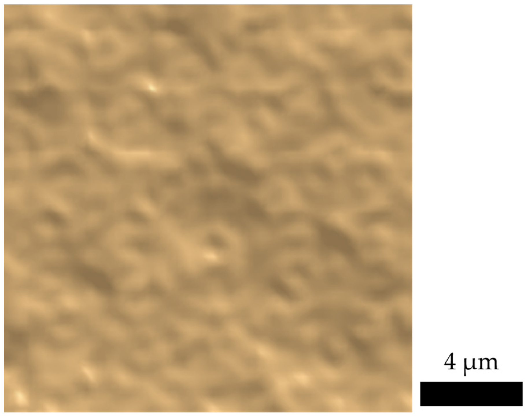 Processes 13 00968 g007