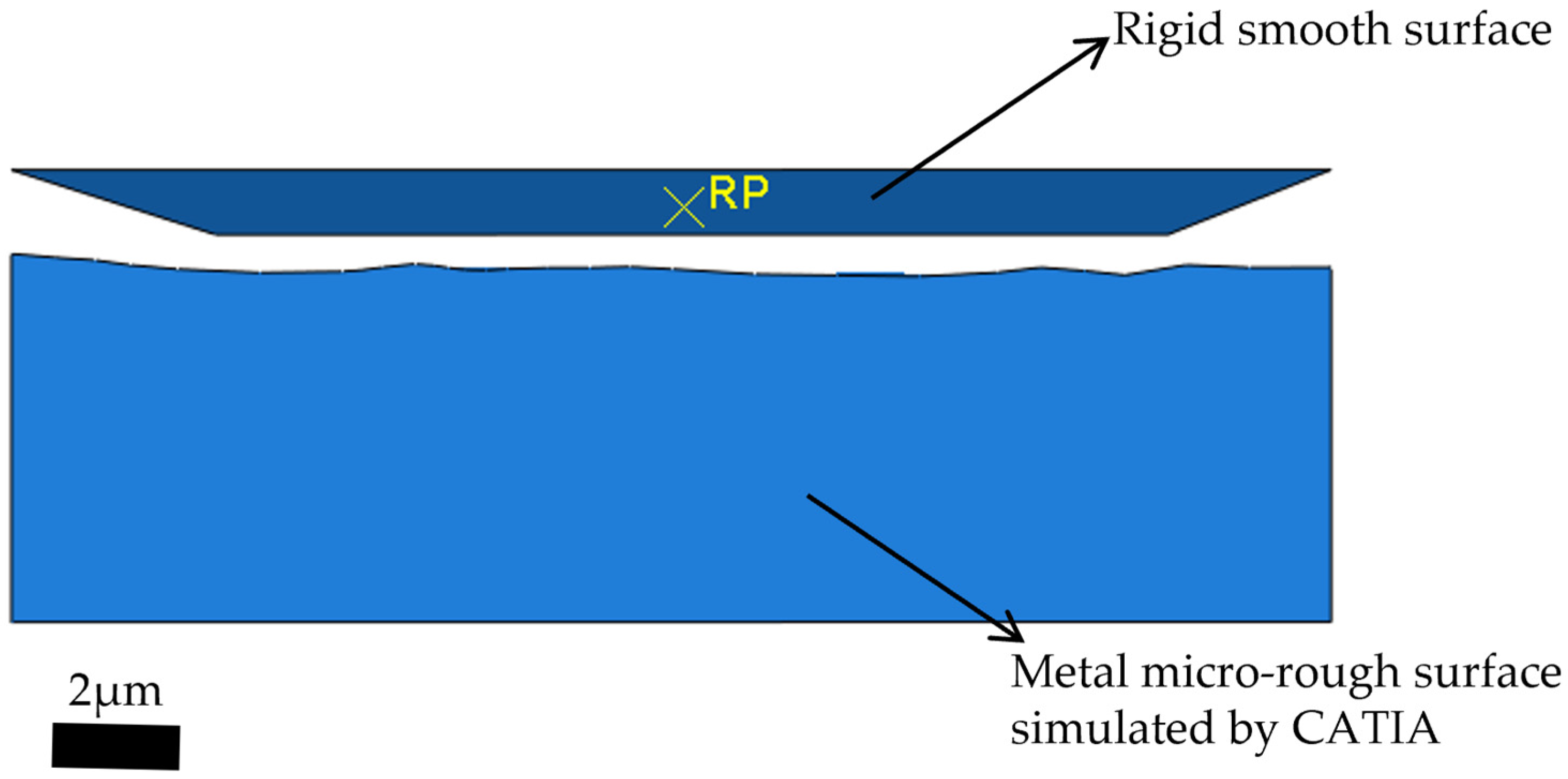 Processes 13 00968 g008