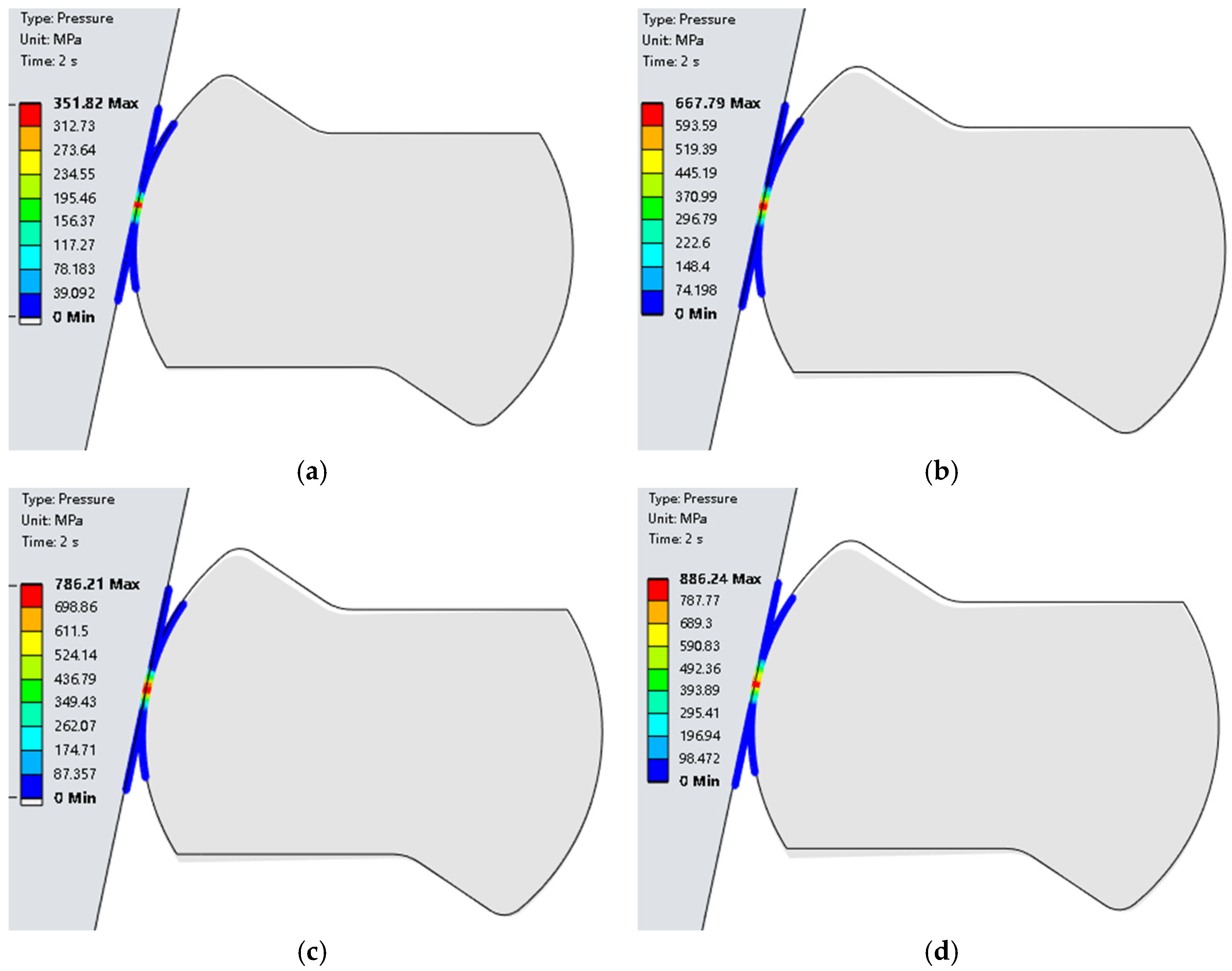 Processes 13 00968 g010