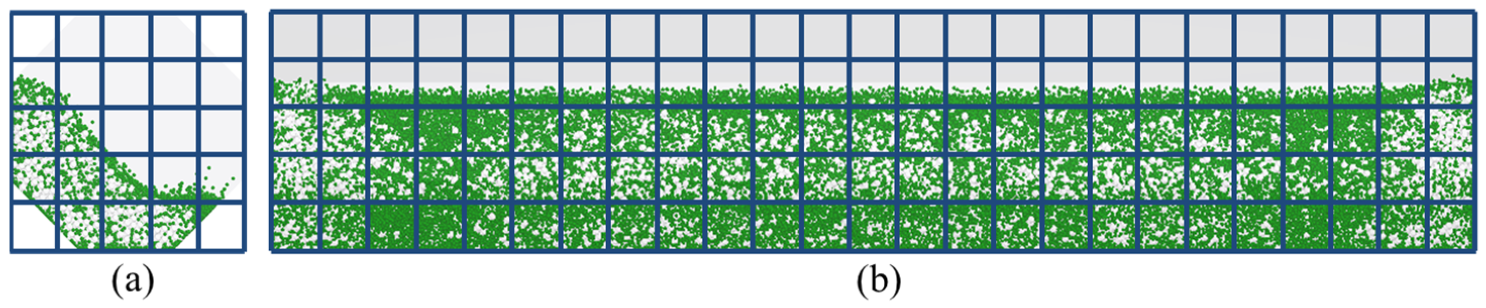 Processes 13 00971 g001