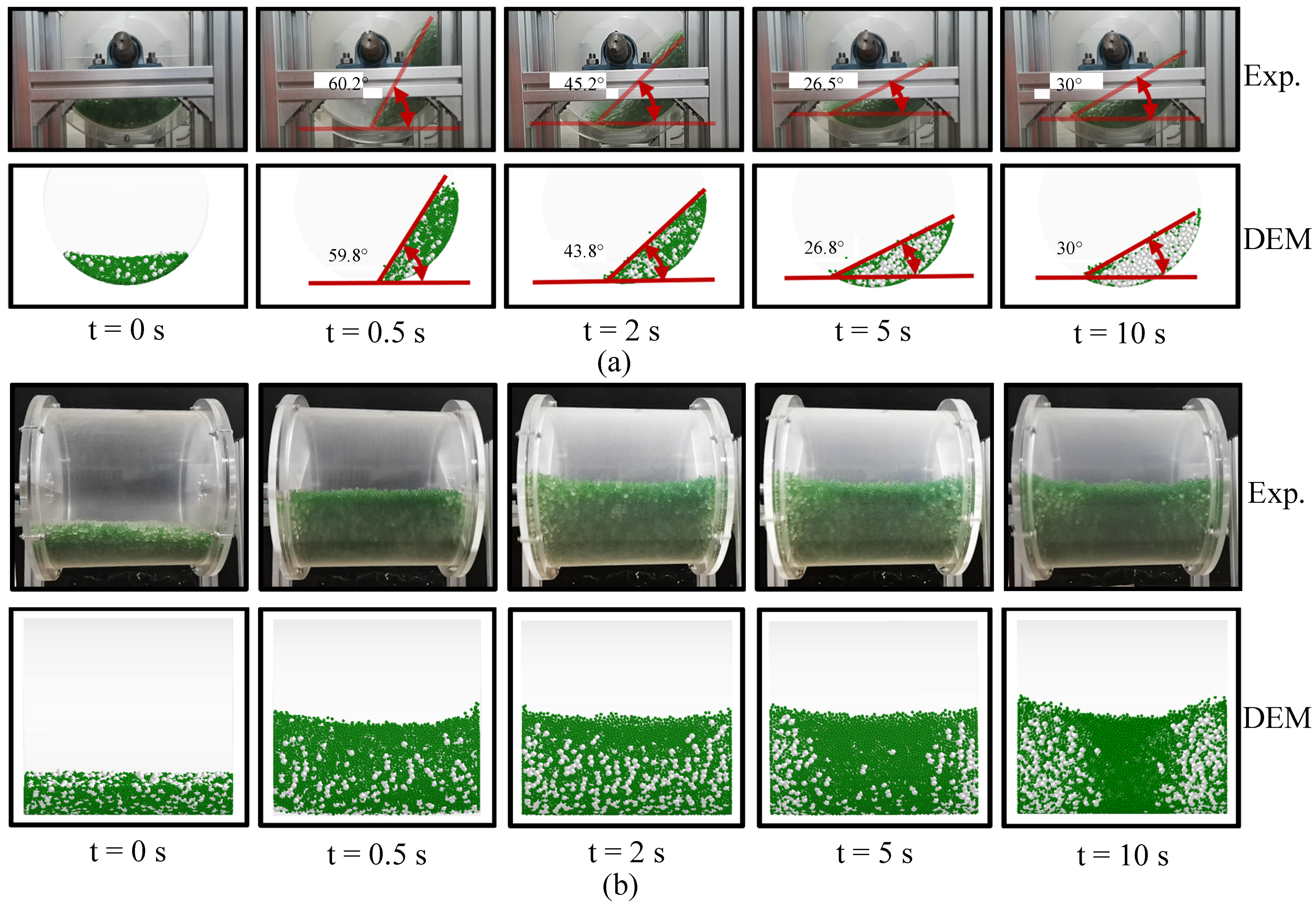 Processes 13 00971 g004
