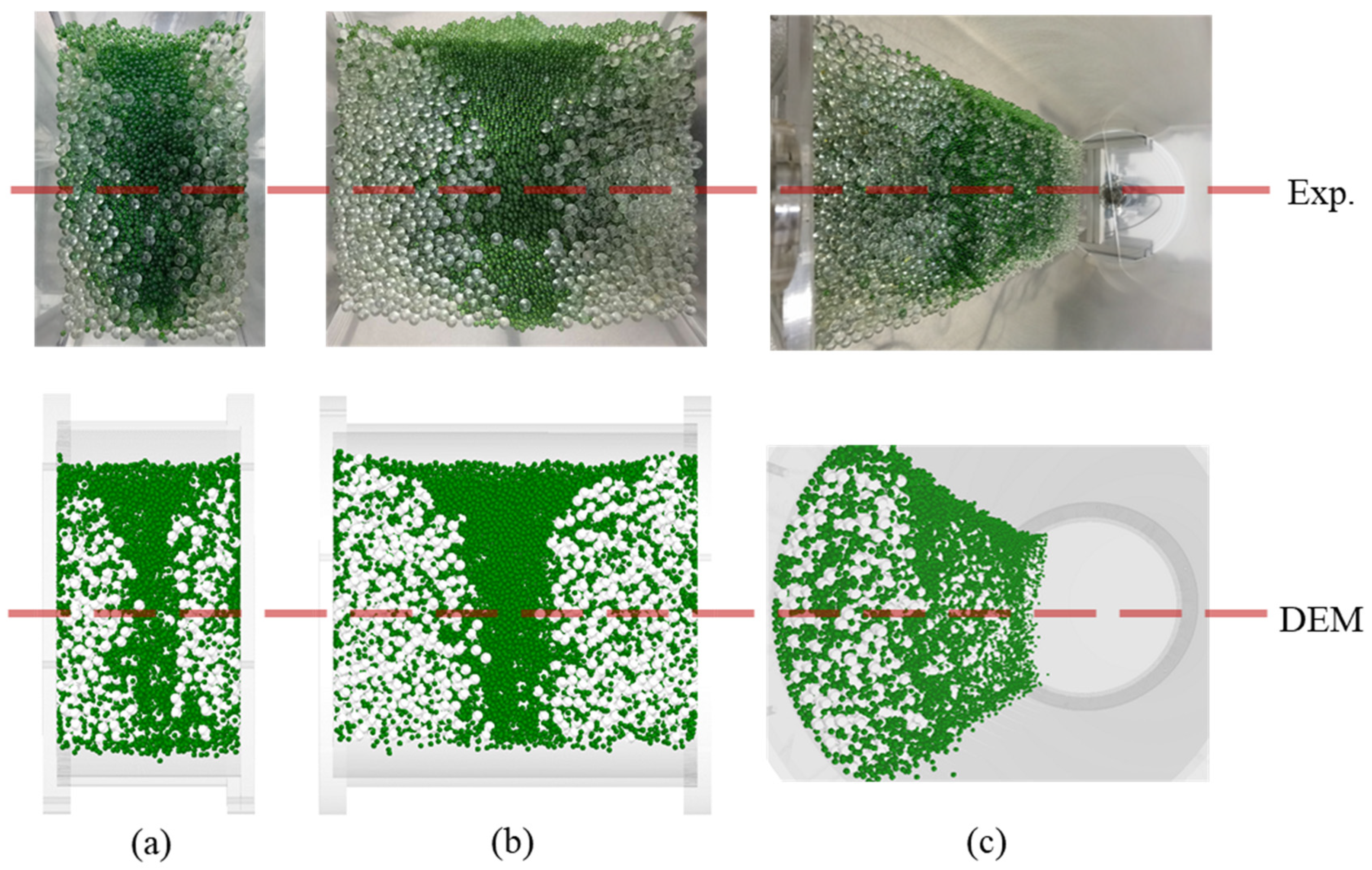 Processes 13 00971 g005