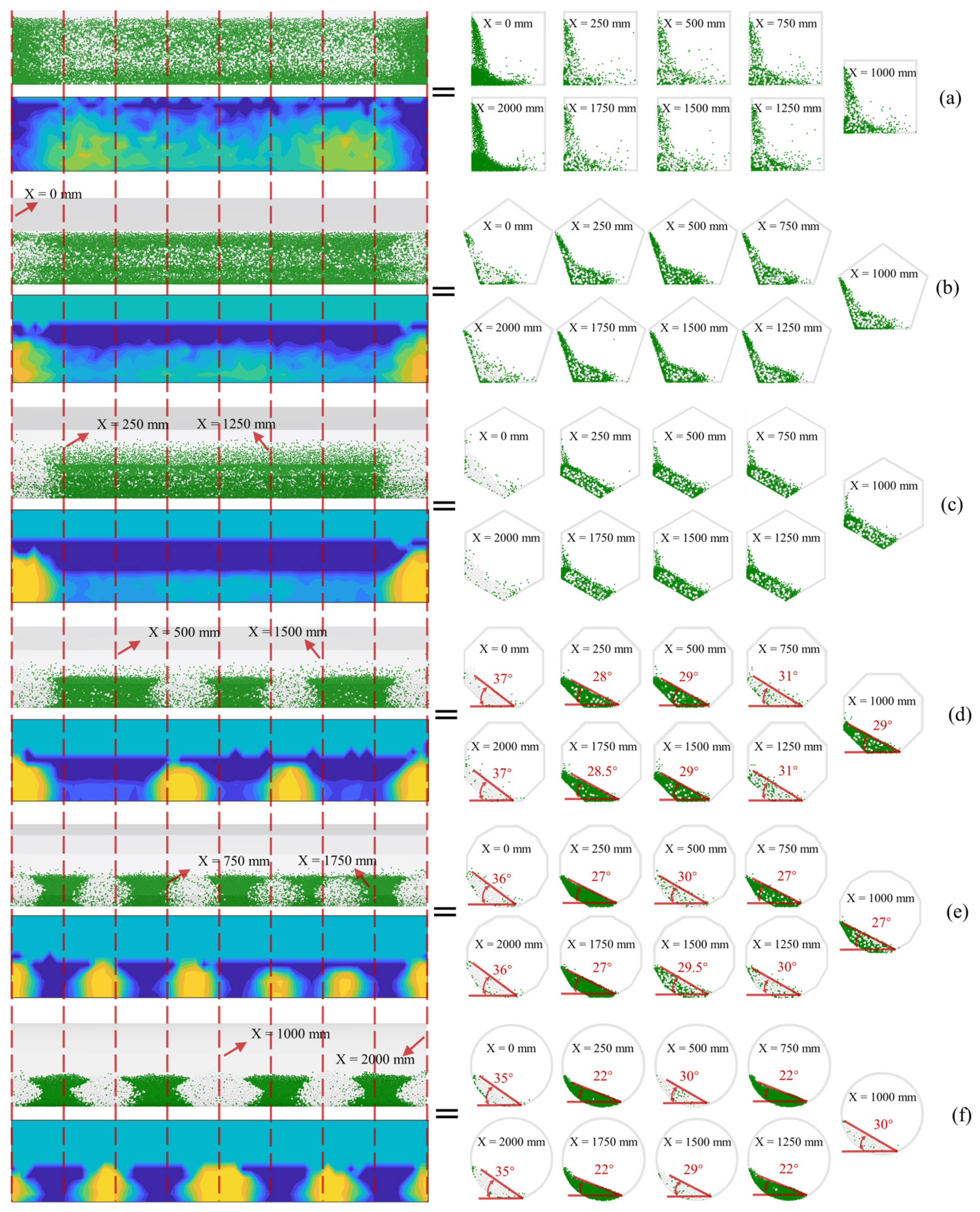Processes 13 00971 g007