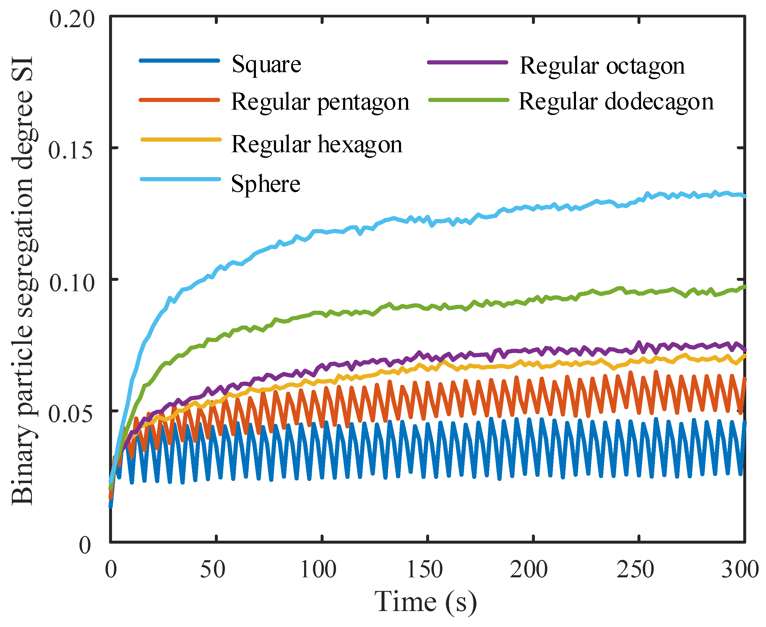 Processes 13 00971 g011