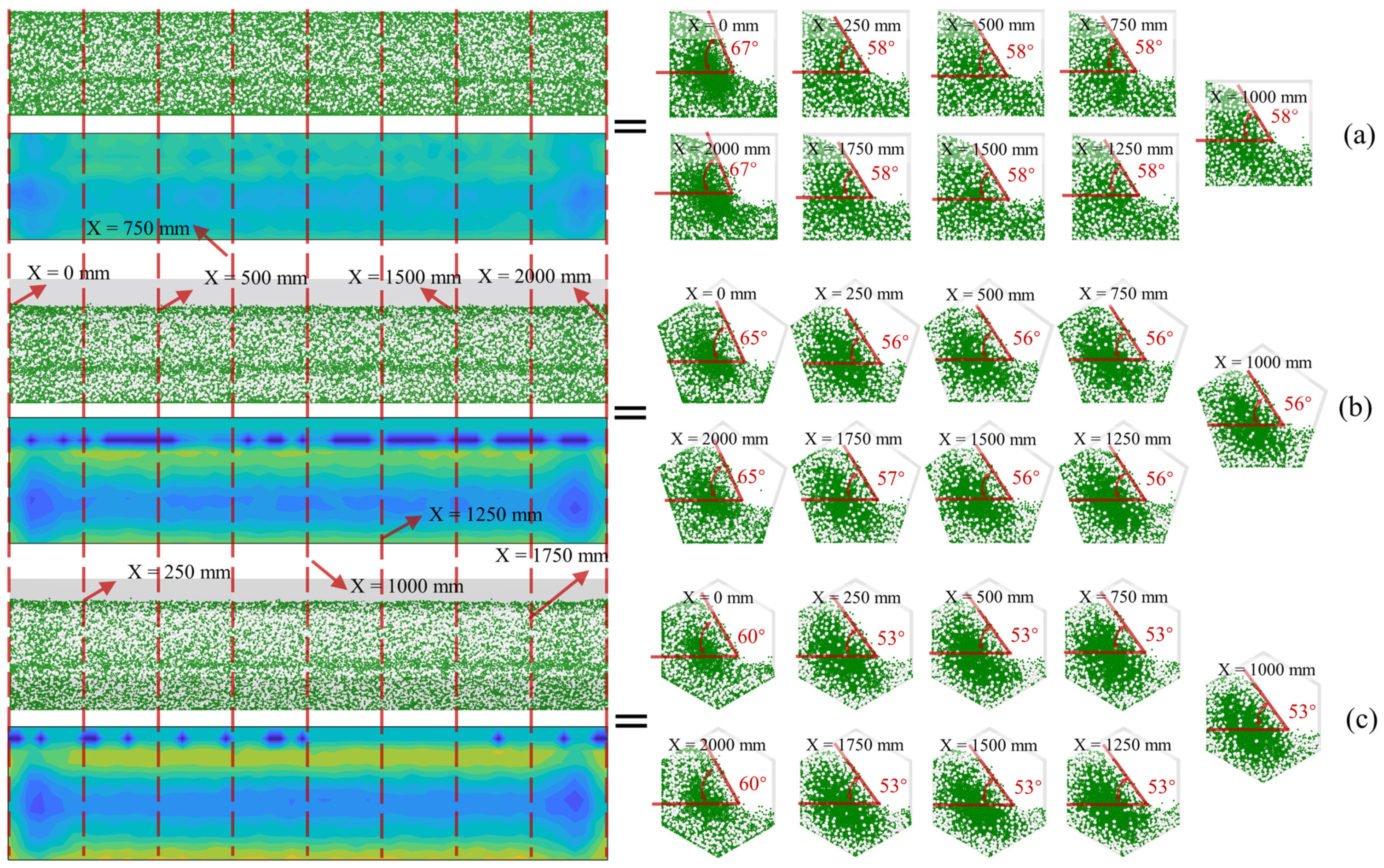 Processes 13 00971 g012