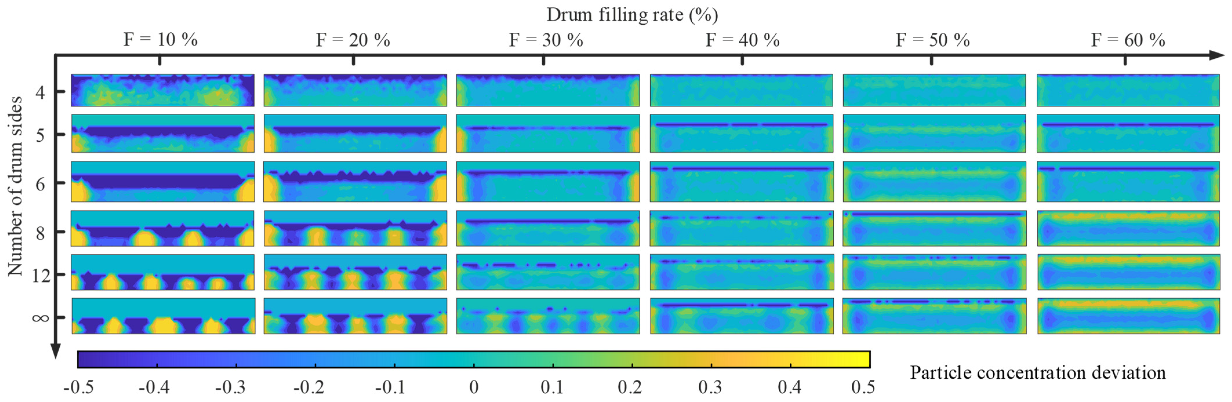 Processes 13 00971 g015