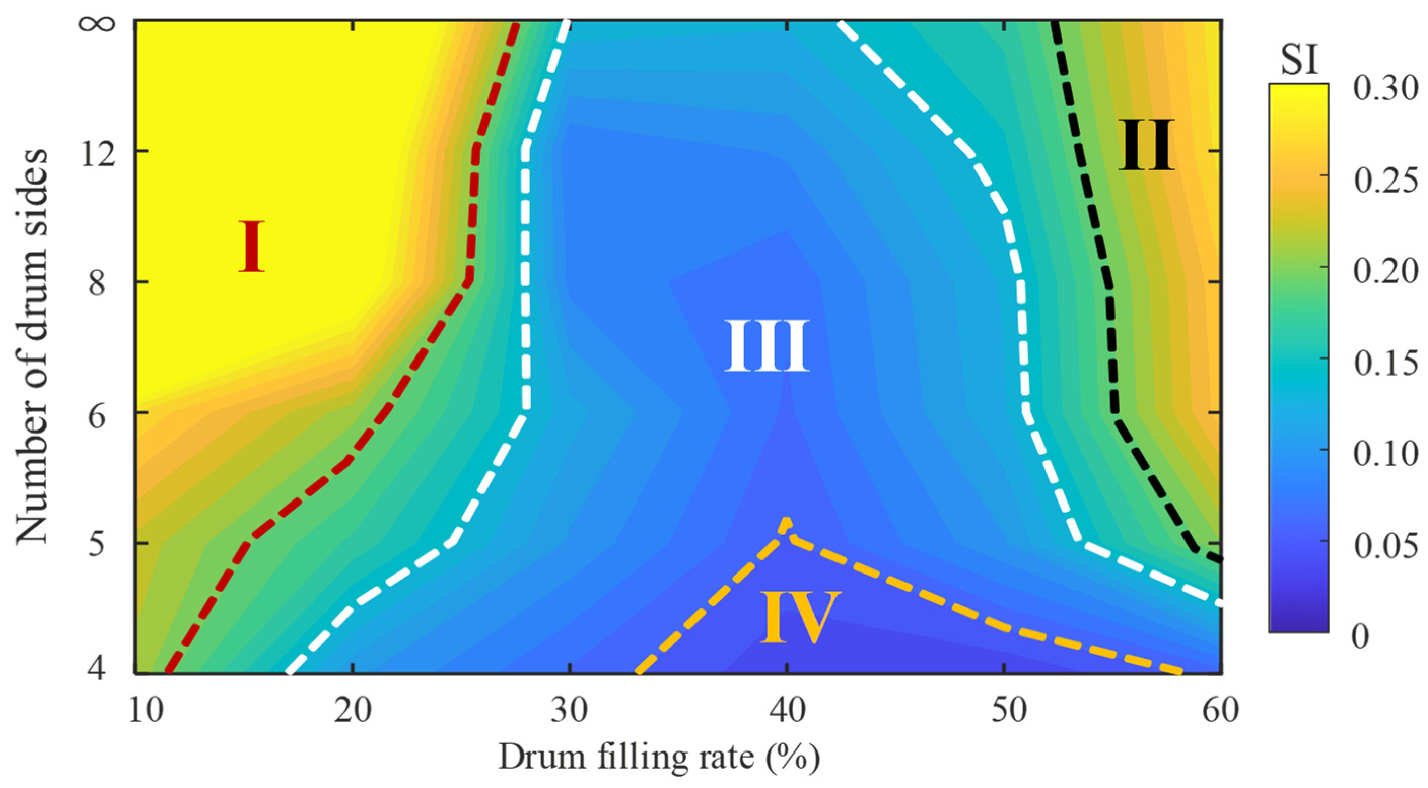 Processes 13 00971 g016