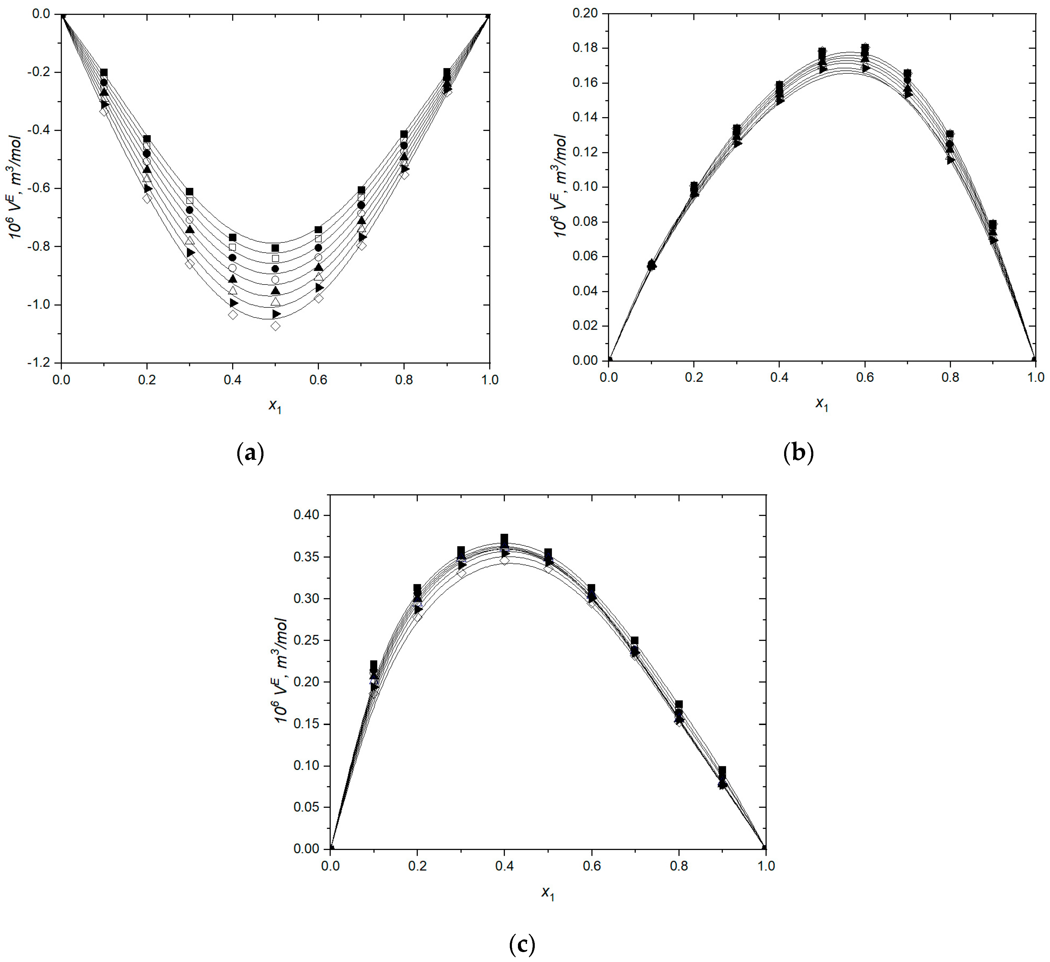 Processes 13 00974 g002