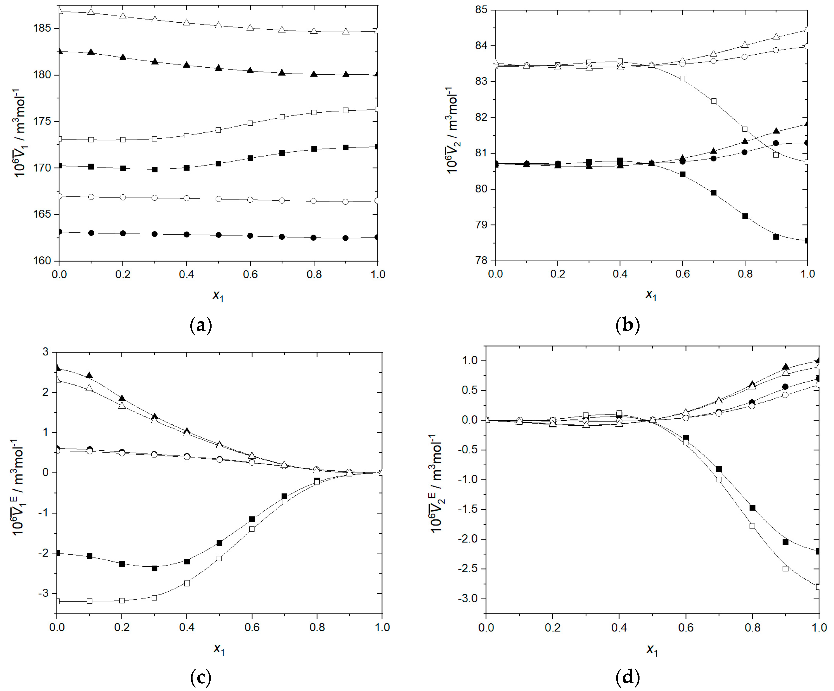 Processes 13 00974 g006