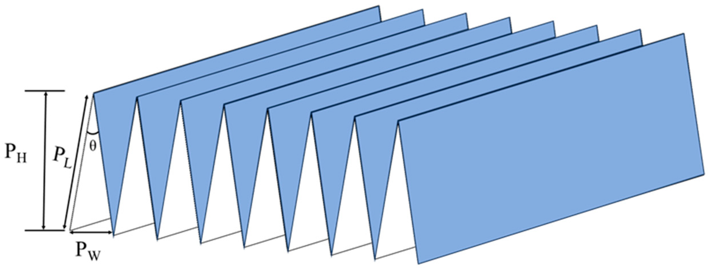 Processes 13 00975 g001