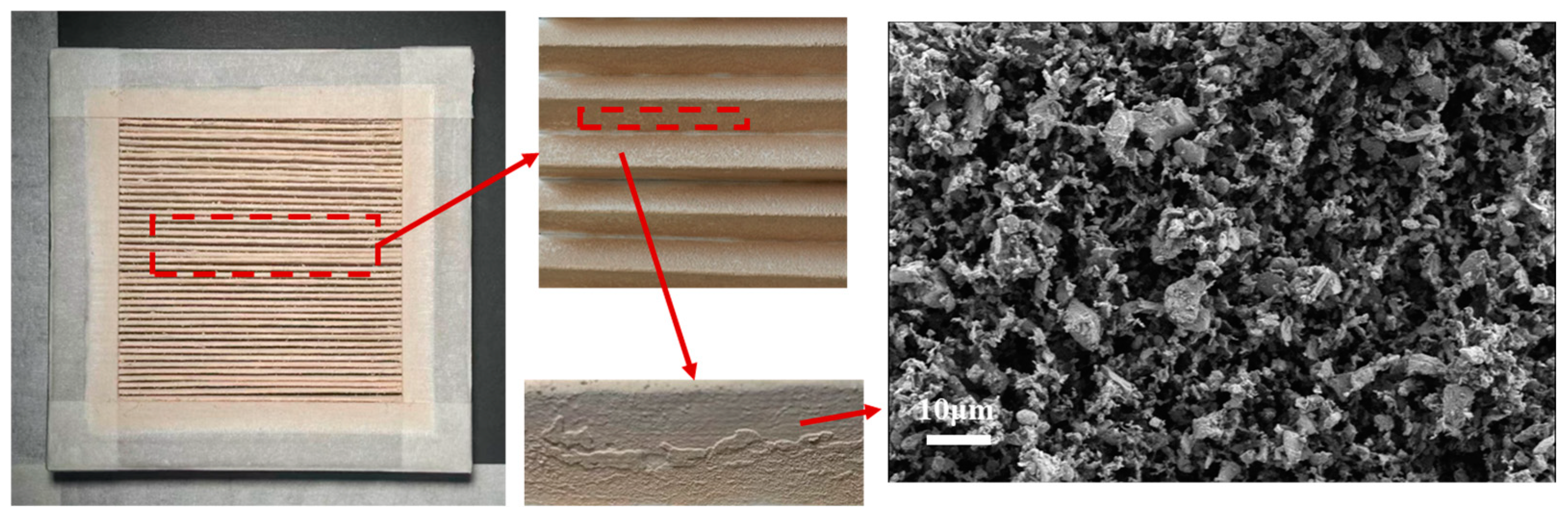 Processes 13 00975 g012