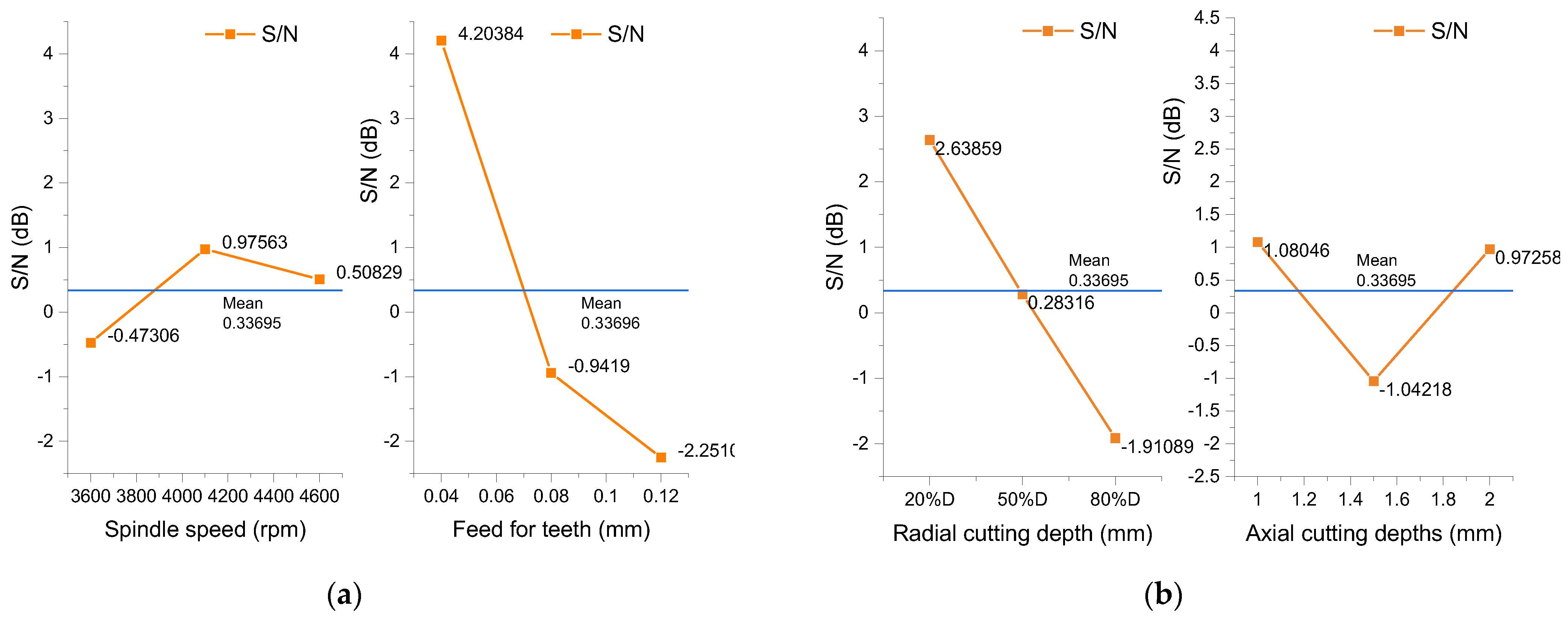 Processes 13 00978 g007